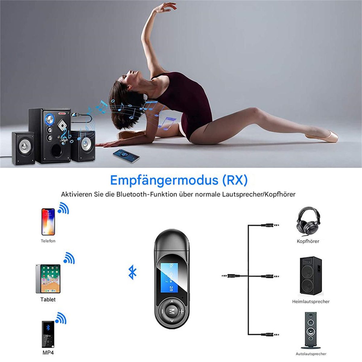Bild zeigt eine Balletttänzerin, Audioausrüstung und ein Diagramm zur Funktionsweise des Geräts.
