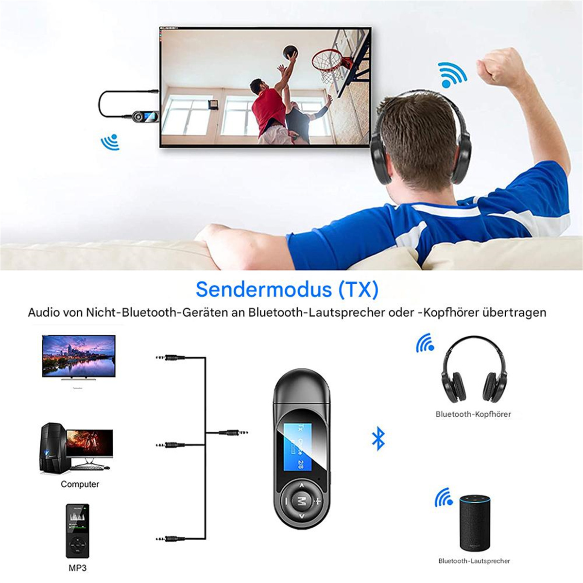 Ein Aufbau, der einen Fernseher, einen Bluetooth-Sender und verschiedene Geräte zeigt, die für die Audioausgabe angeschlossen sind.