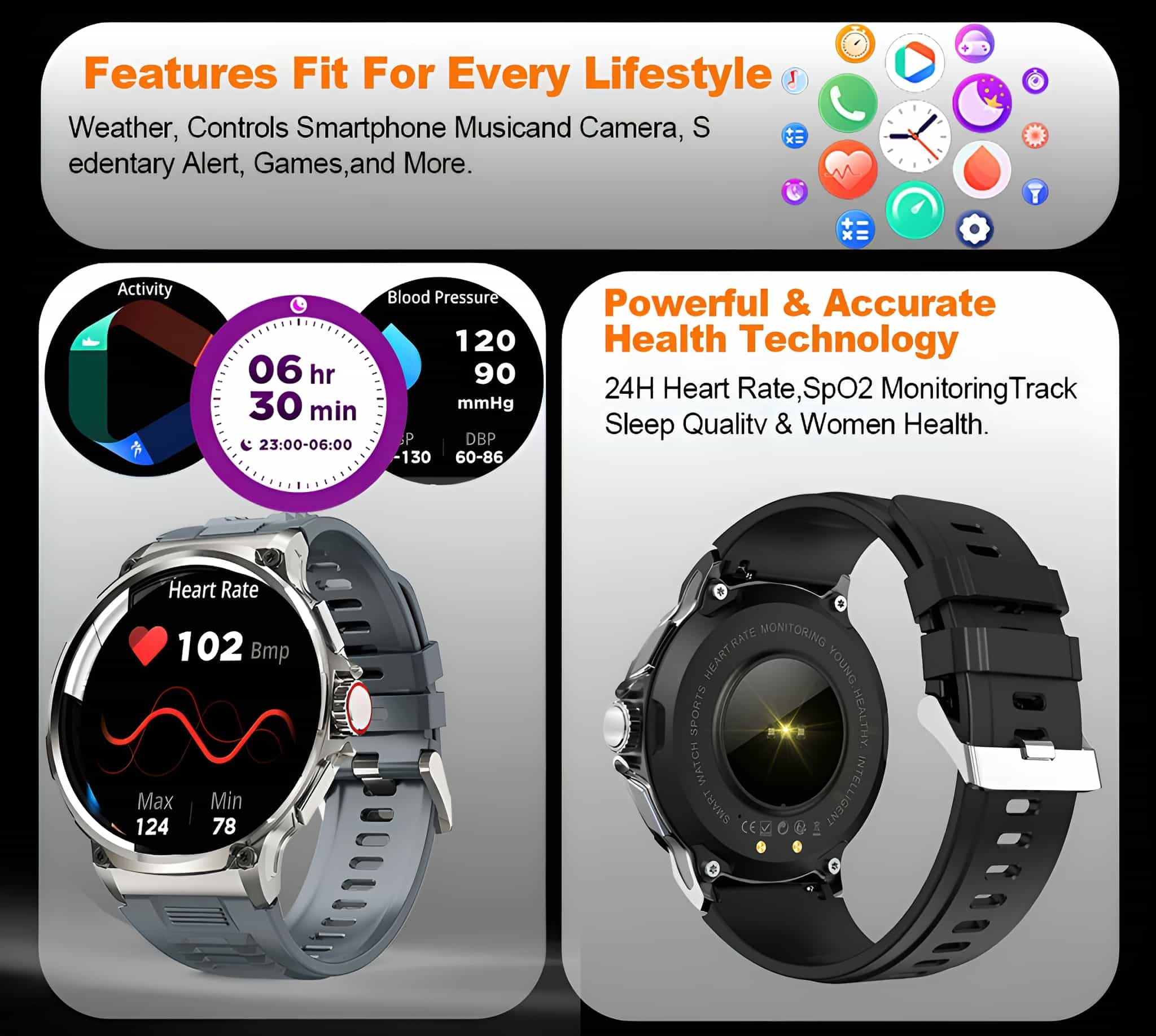 Eine Smartwatch, die Gesundheitsmetriken wie Herzfrequenz und Blutdruck anzeigt, mit verschiedenen App-Symbolen.