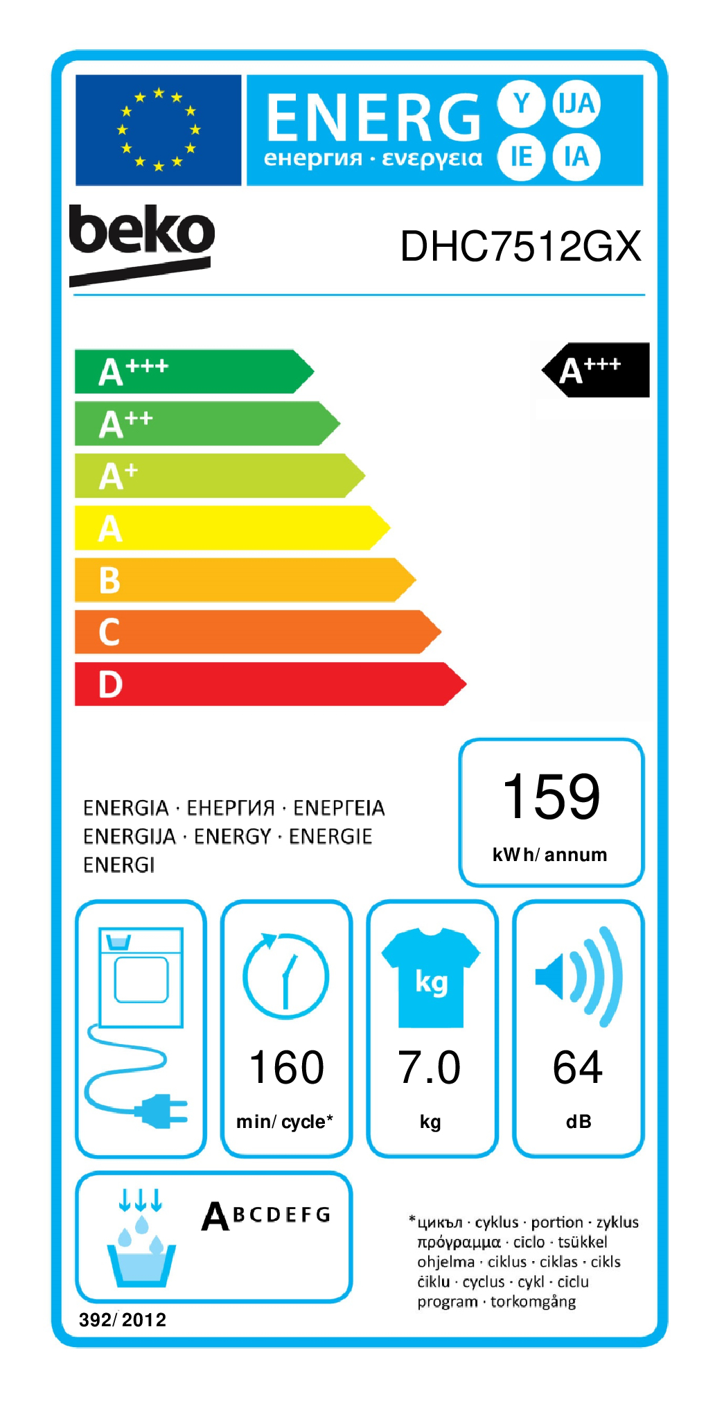 Energielabel für eine Beko Waschmaschine. Zeigt Effizienz, Energie-, Wasserverbrauch und Geräuschpegel.