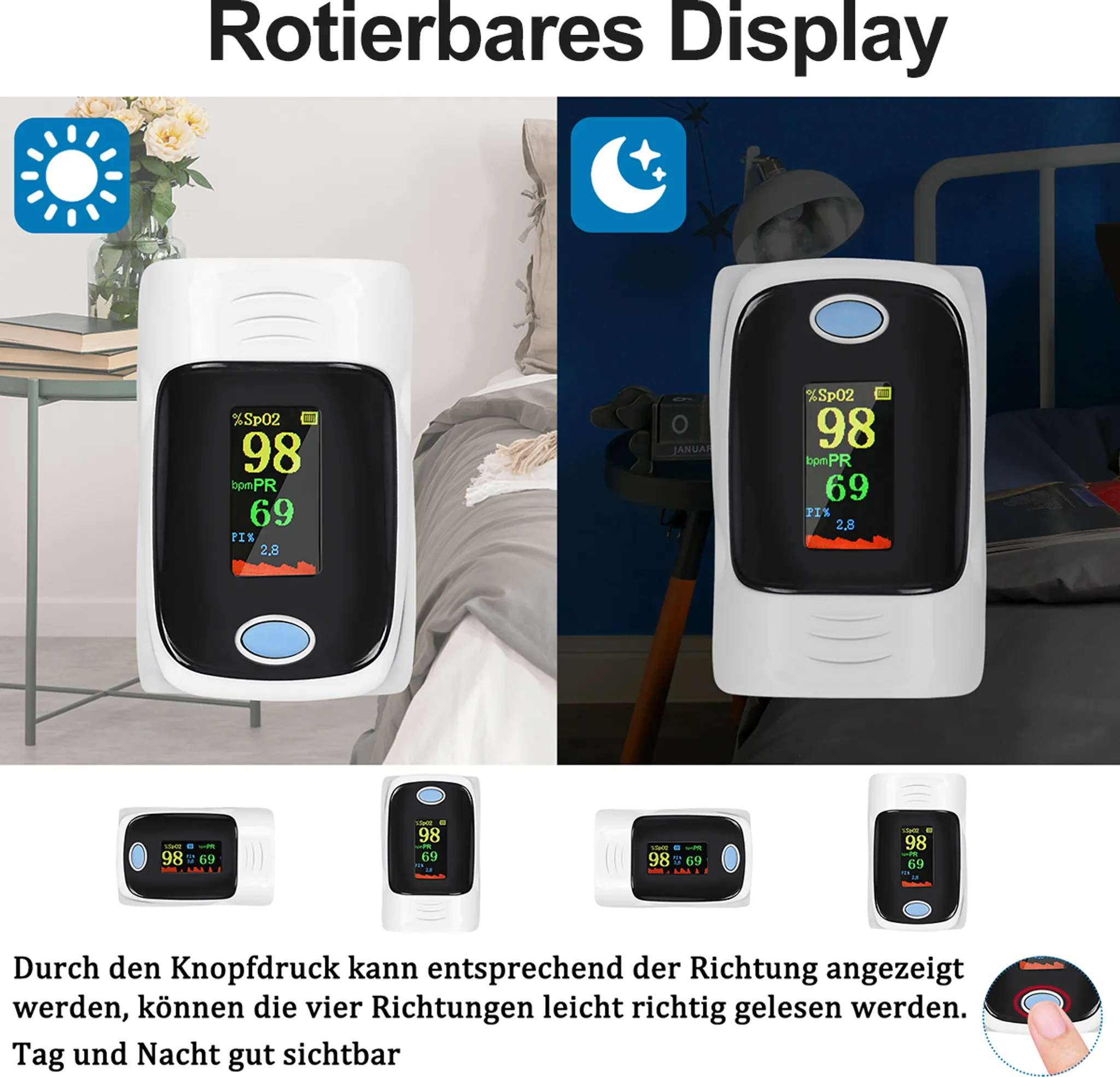 Pulsoximeter, zwei Ansichten. Zeigt %SpO2 und bpm/PR an. Tag/Nacht-Symbole, Produktbeschreibungstext.