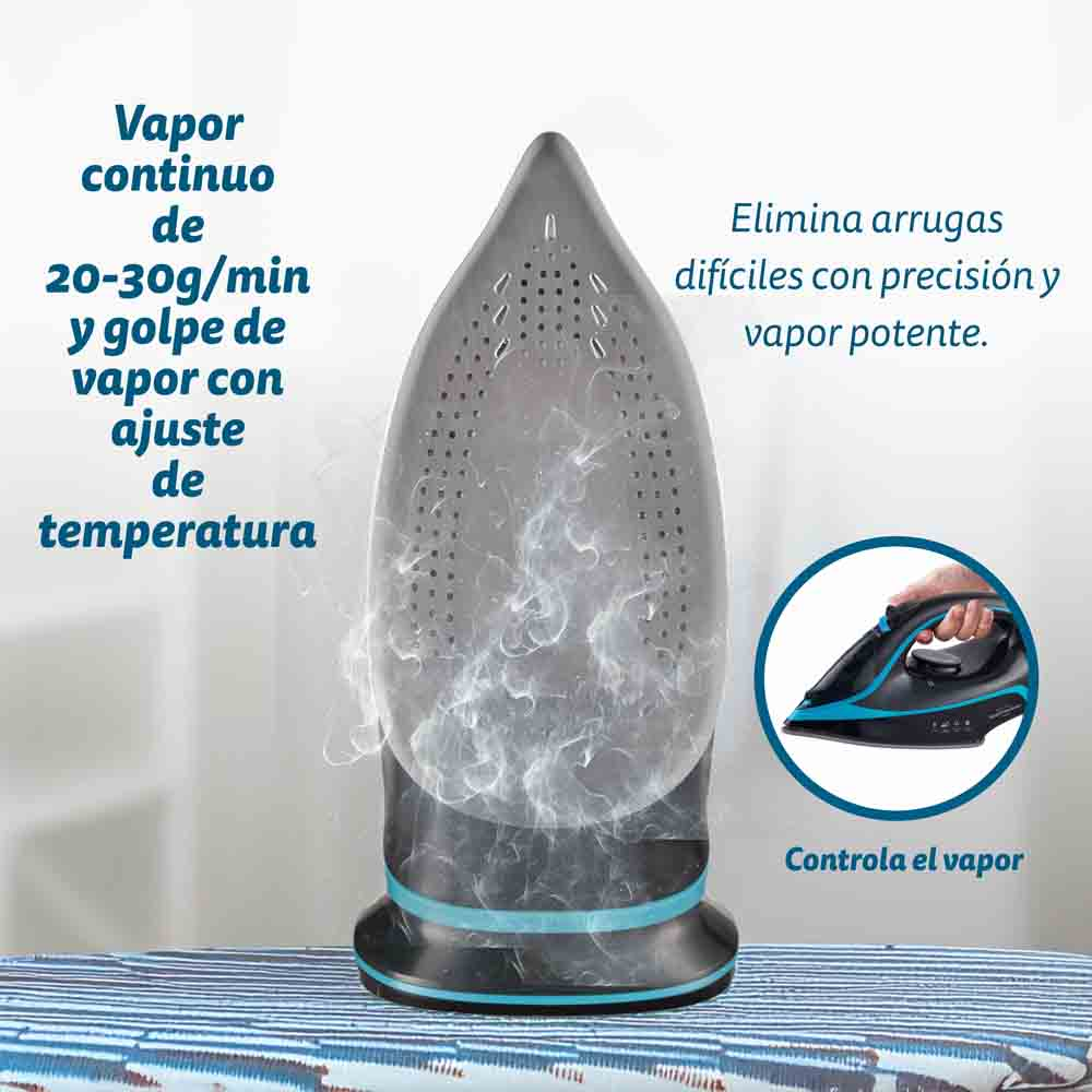 Una plancha con vapor saliendo, y texto explicando características.