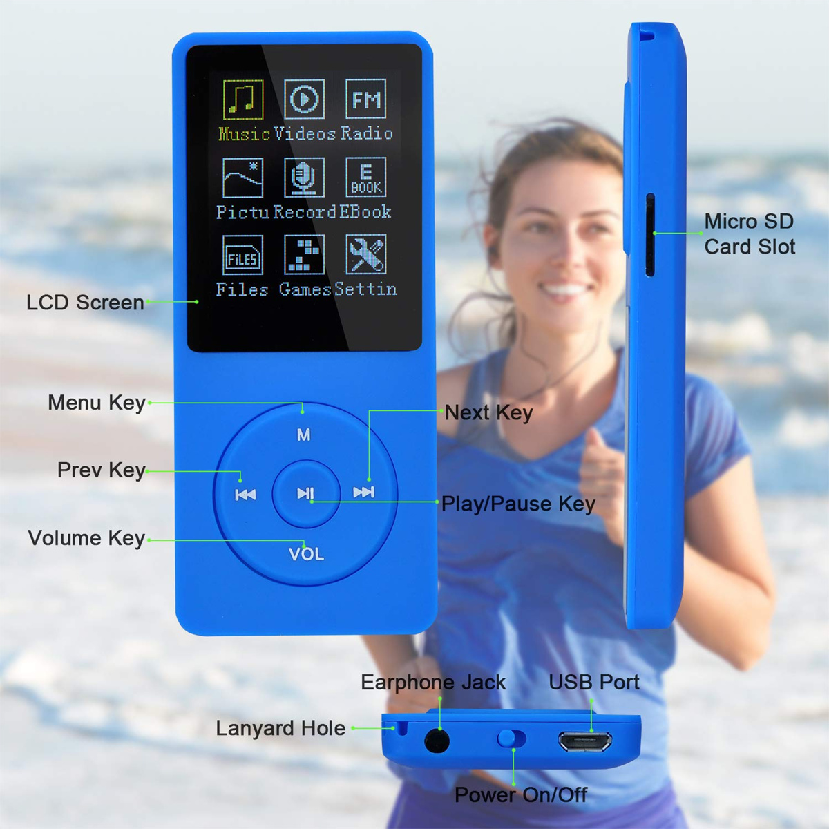 Blauer MP3-Player mit beschrifteten Funktionen, einschließlich Bildschirm, Tasten und Anschlüssen. Eine Person im Hintergrund.