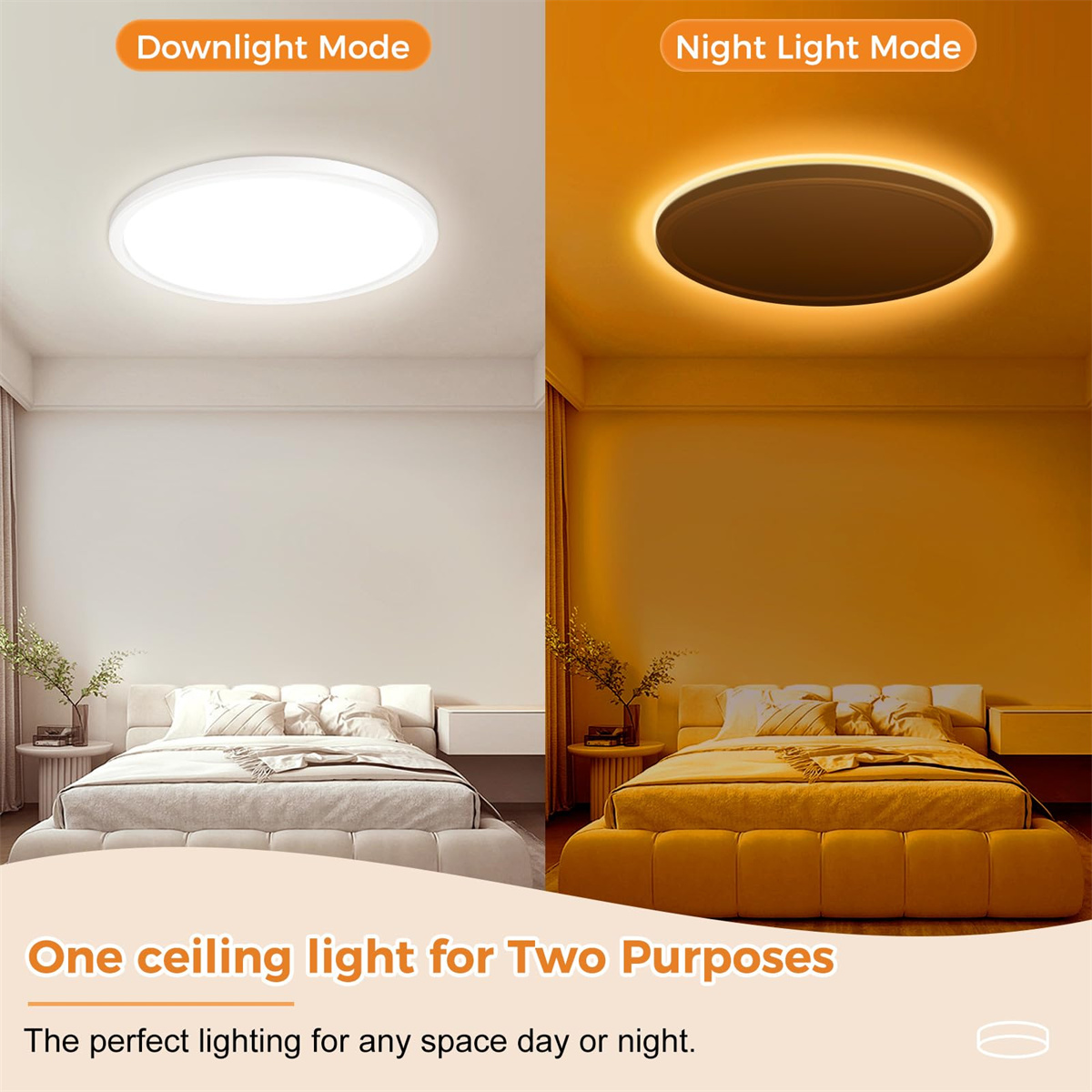 Zwei Deckenleuchten, eine weiß, eine orange. Text deutet auf zwei Modi hin: Downlight und Nachtlicht.