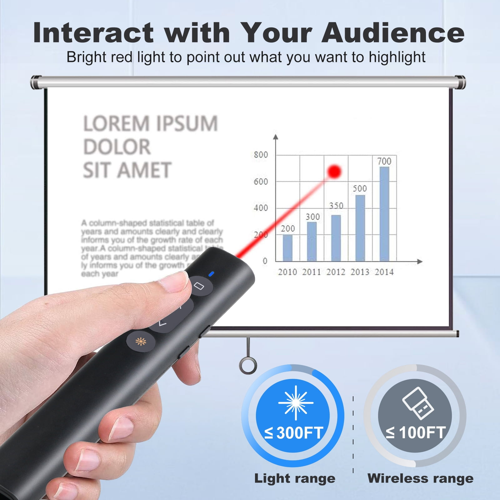 Eine Person hält einen schwarzen Laserpointer. Eine Projektorleinwand zeigt ein Diagramm und Text.