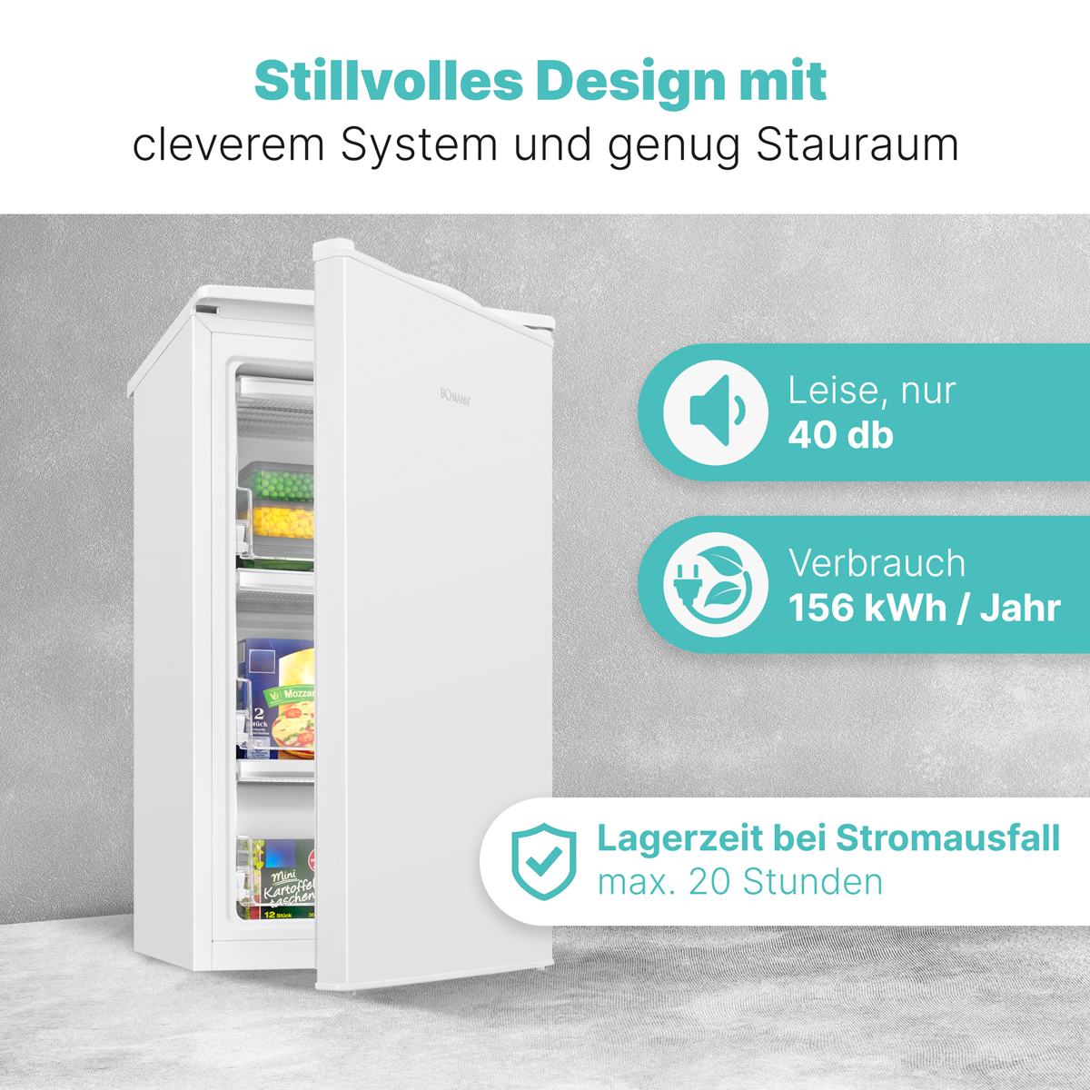 Ein weißer Kühlschrank mit offener Tür, die Innenseite zeigt, Text über Energieverbrauch und Lagerzeit bei Stromausfall.
