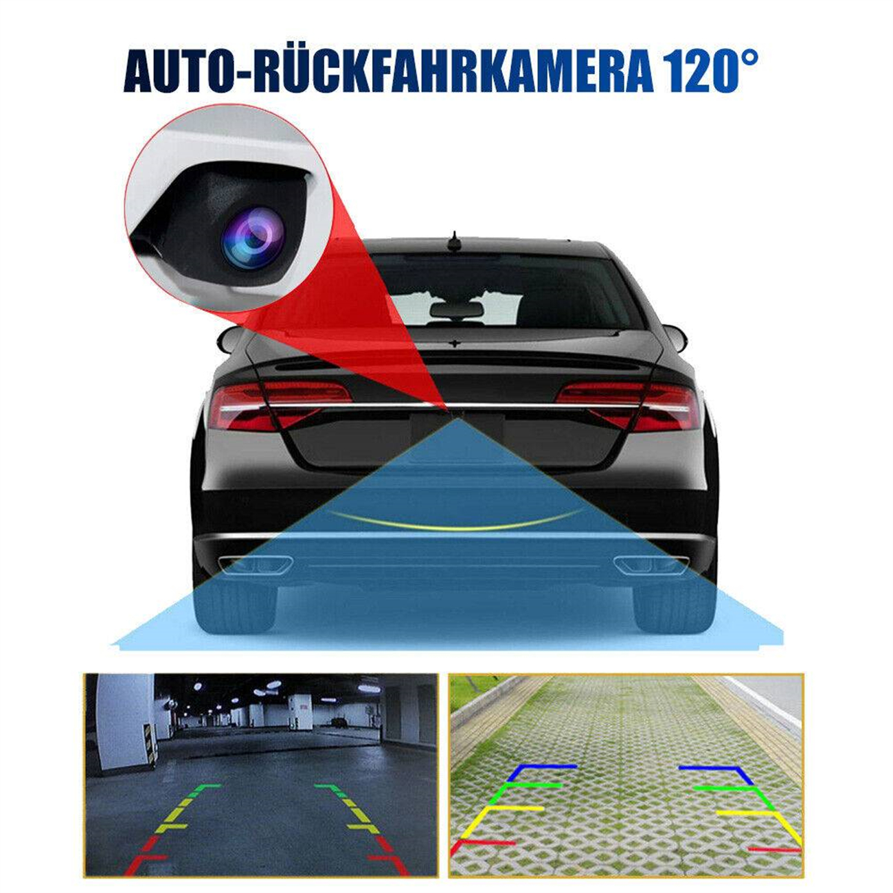 Heckansicht des Autos mit Kameraübersicht. Zeigt das Heck des Autos, die Kamera und Parkassistentlinien auf einem Bildschirm.