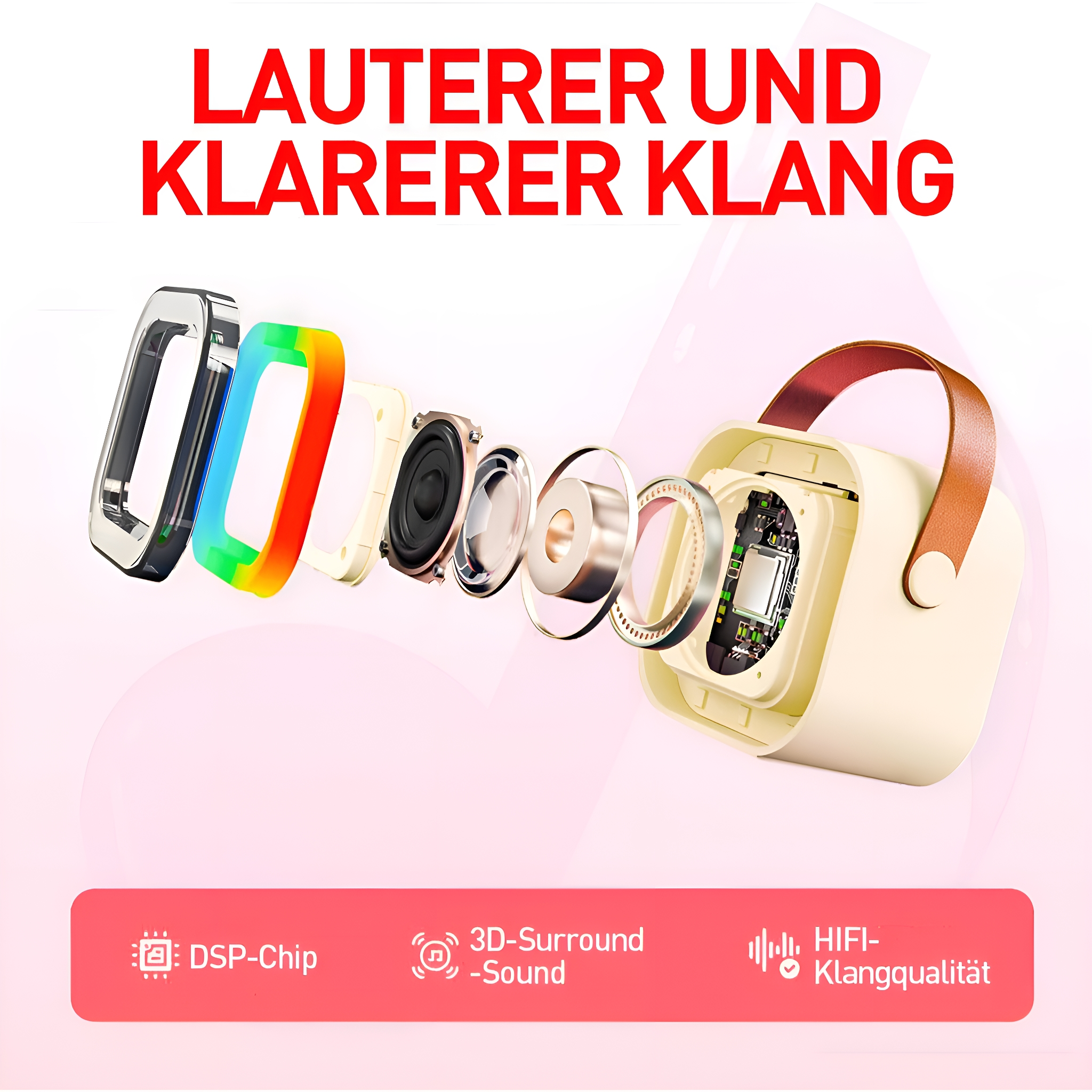 Explosionsansicht eines Lautsprechers mit Komponenten. Text enthält DSP-Chip und HiFi-Sound.