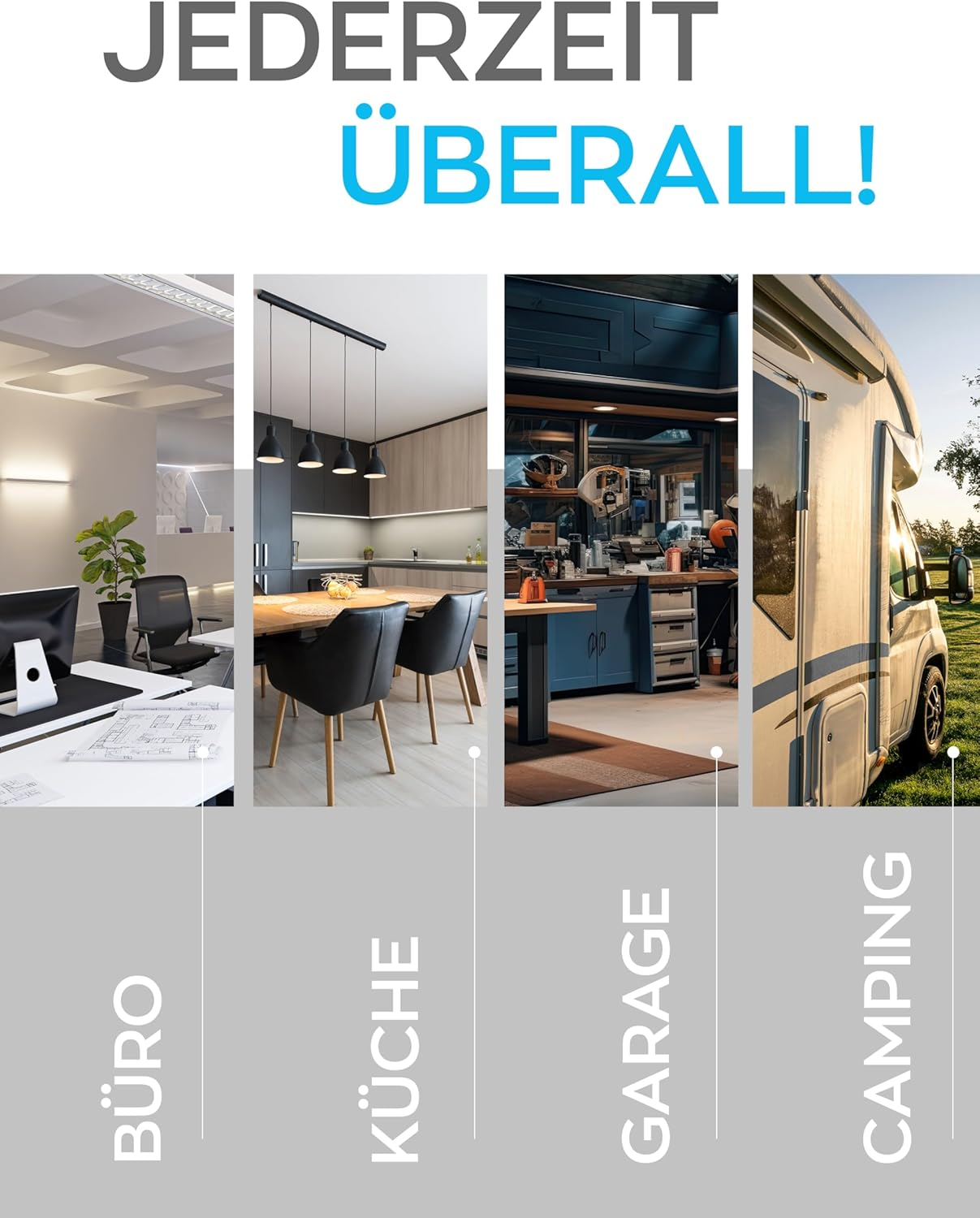 Obraz z tekstem: 'WSZĘDZIE, ZAWSZE!' w kolorze niebieskim. Zdjęcia biura, kuchni, garażu i kempingu.