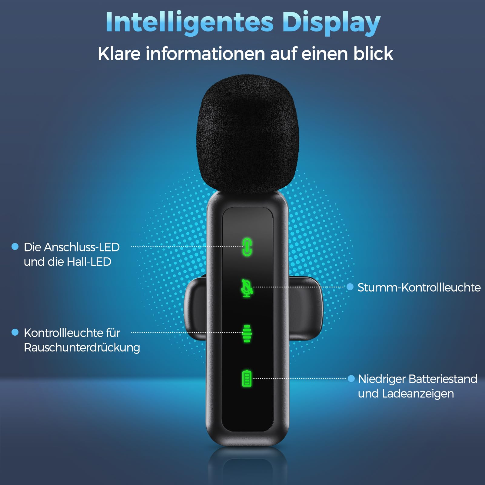 Schwarzes drahtloses Mikrofon mit LED-Anzeigen. Text beschreibt die Funktionen.