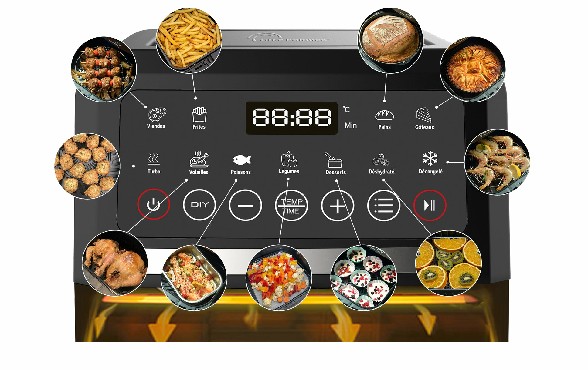 Górna część frytkownicy beztłuszczowej wyświetla opcje gotowania, z przykładami potraw.