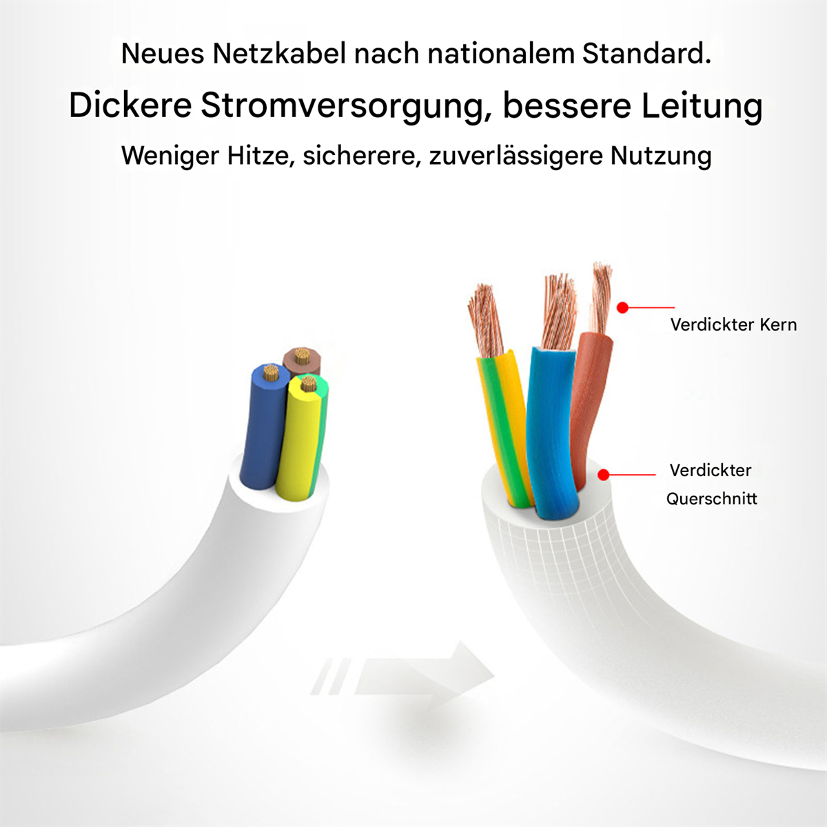 Zwei Elektrokabel mit verschiedenfarbigen Drähten. Das Bild handelt von der neuen Stromversorgung.