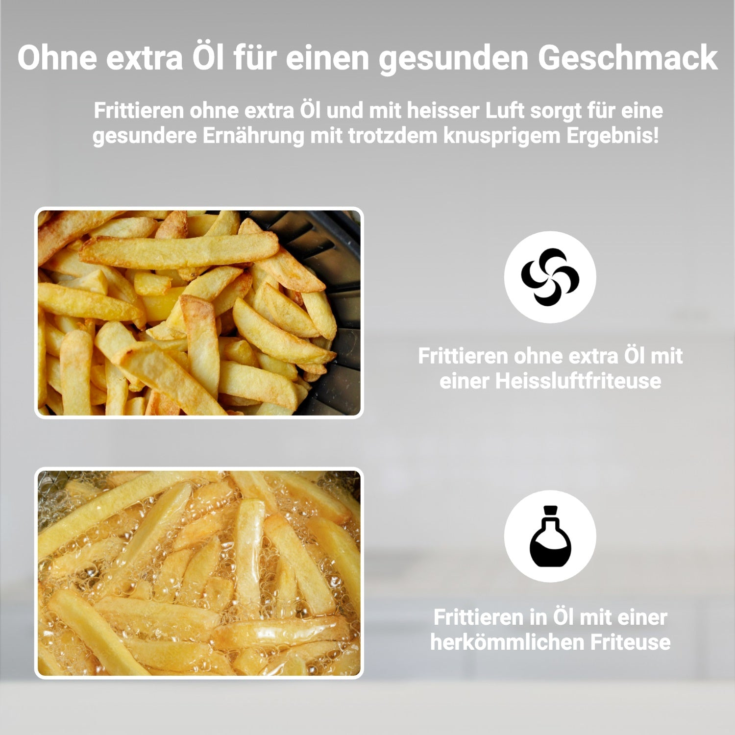 Bild vergleicht Frittieren von Pommes in Öl vs. Heißluftfritteuse. Text auf Deutsch. Frittierbilder vorhanden.
