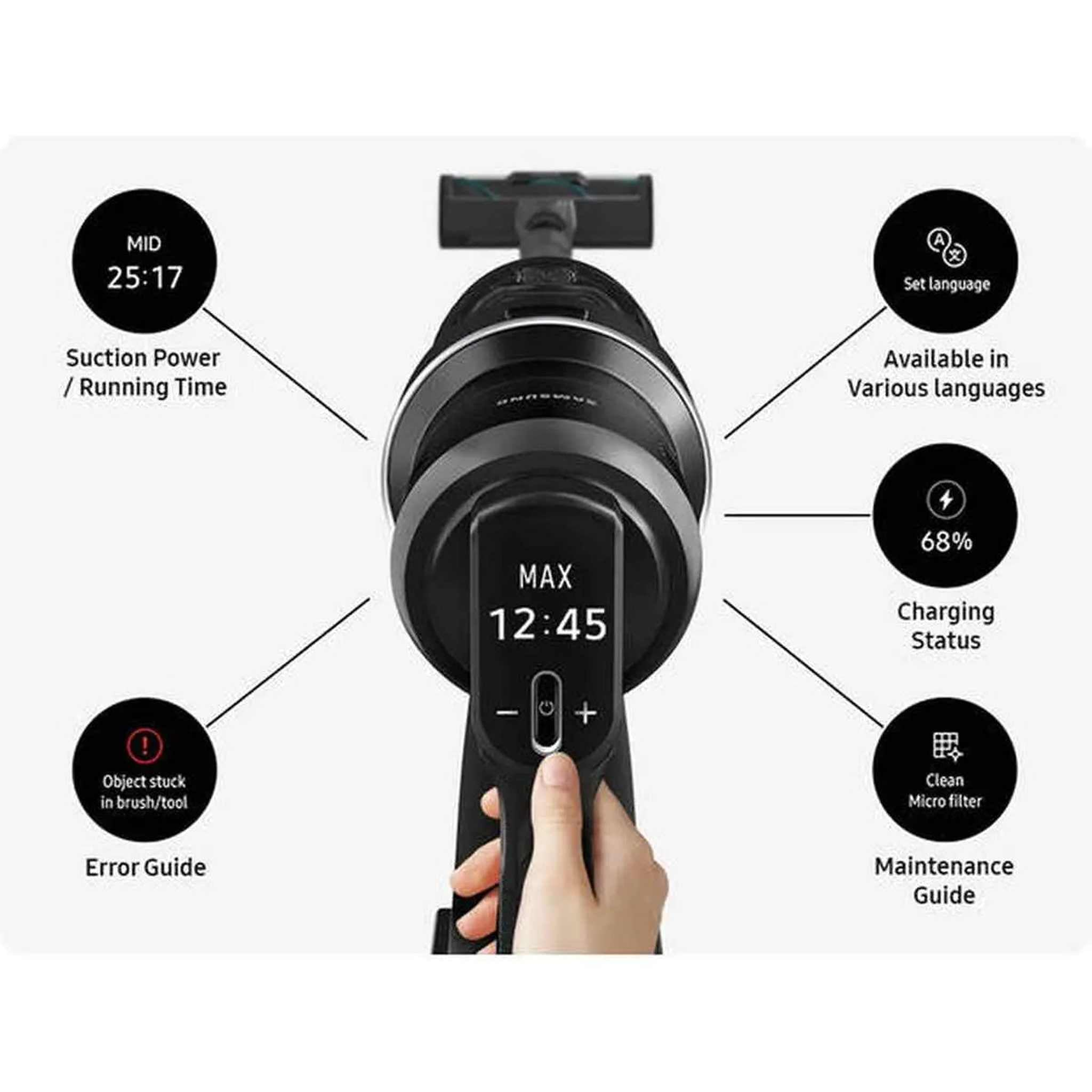 A vacuum cleaner showing power, time, battery, and error guide icons. A hand is holding the device.