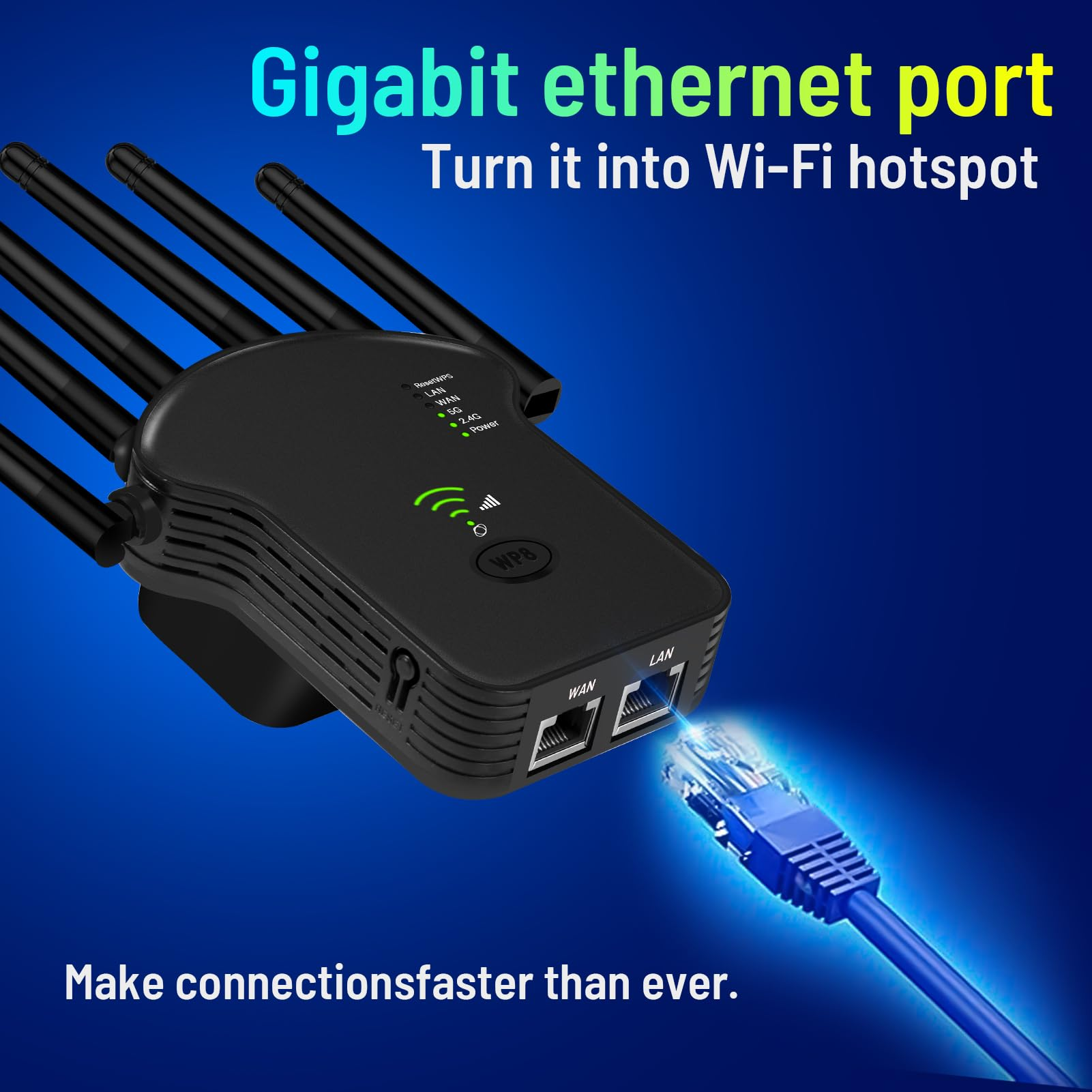 Schwarzer WLAN-Repeater mit Antennen, verbunden mit einem blauen Kabel, mit Text zum Ethernet-Port.