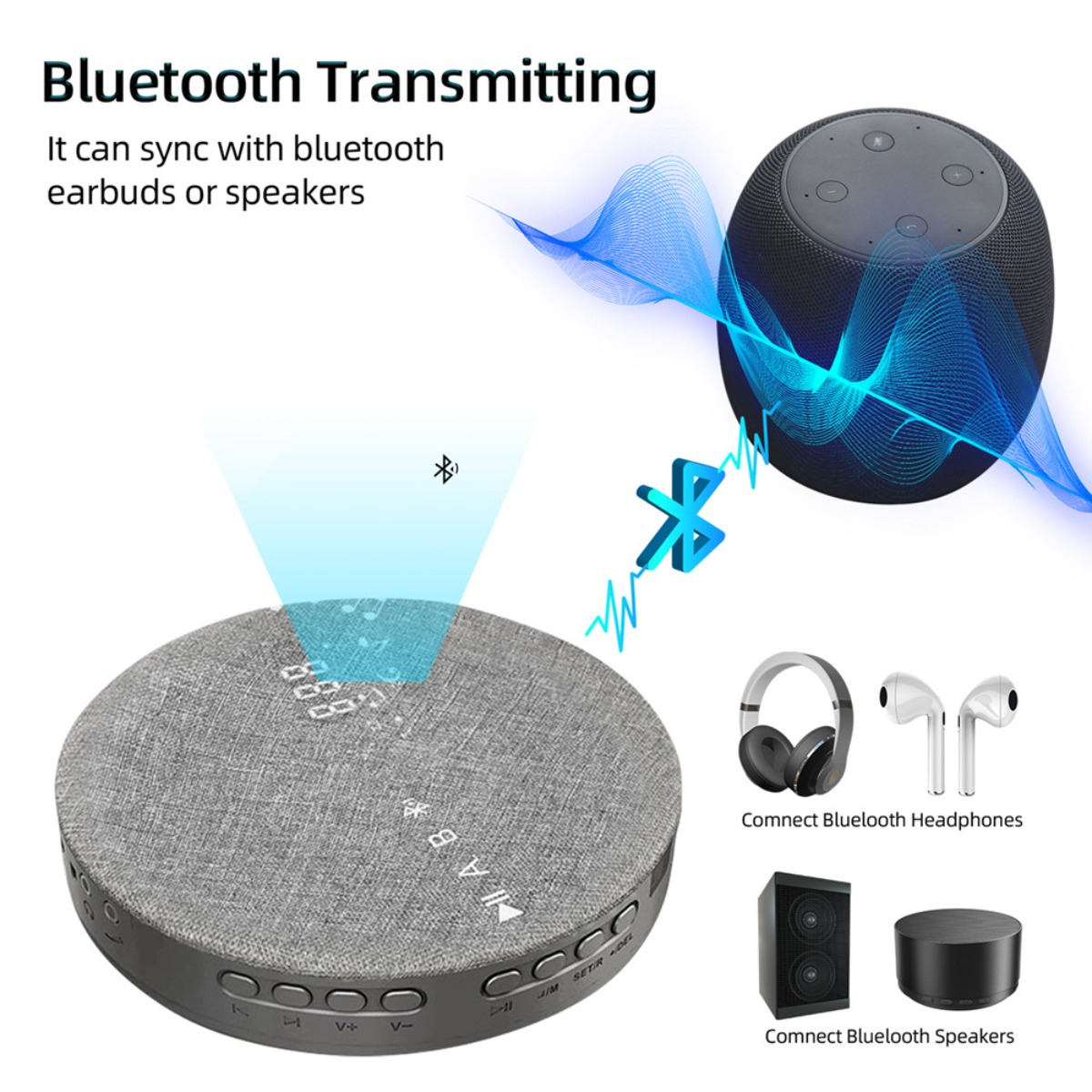 Ein grauer Lautsprecher mit einem Telefon darauf, verbunden mit Kopfhörern und Lautsprechern über Bluetooth.