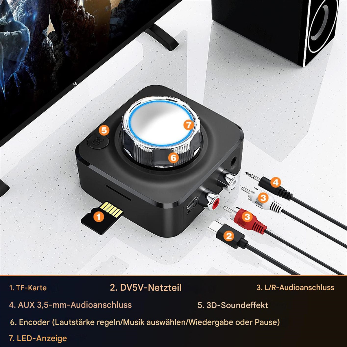 Schwarzes Gerät mit Beschriftungen für Audioanschlüsse und eine TF-Karte.