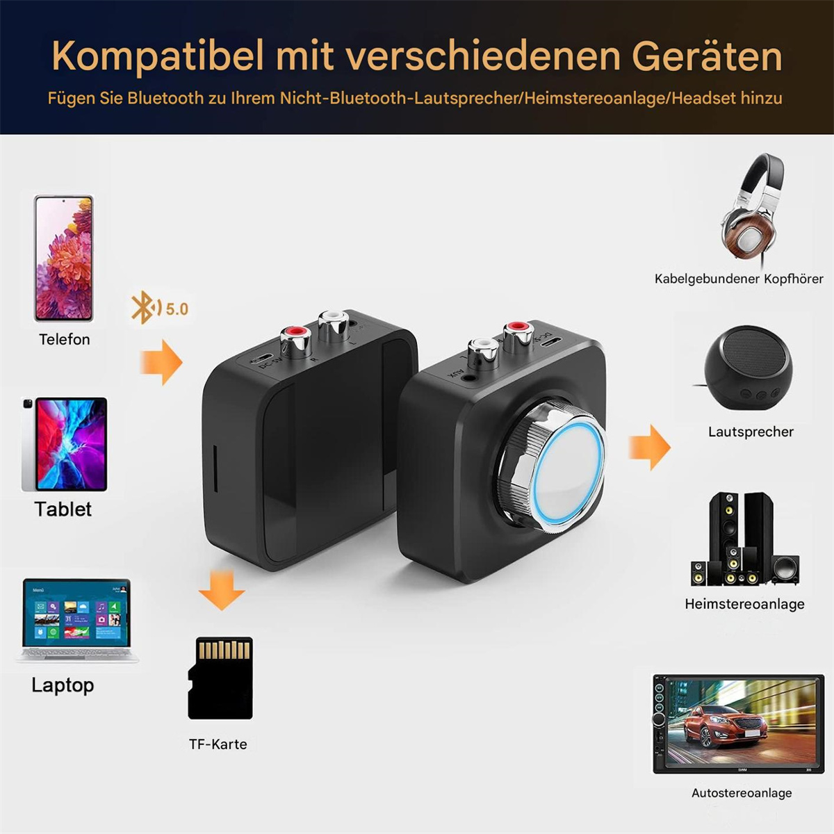 Diagramm, das ein Bluetooth-Gerät zeigt, das mit verschiedenen Geräten wie Telefonen und Laptops verbunden ist.