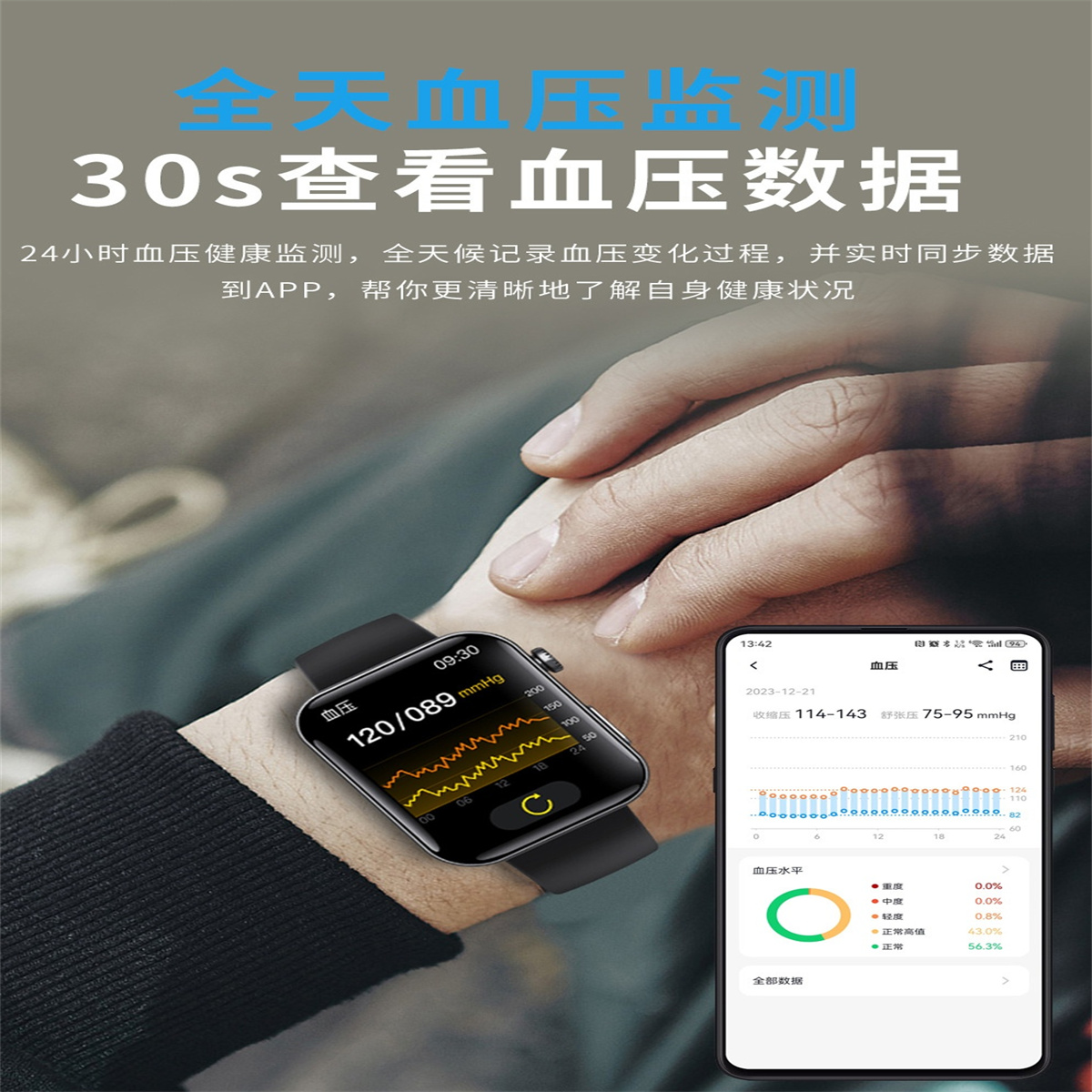 Smartwatch, das Blutdruckdaten anzeigt, mit einer mobilen App rechts.