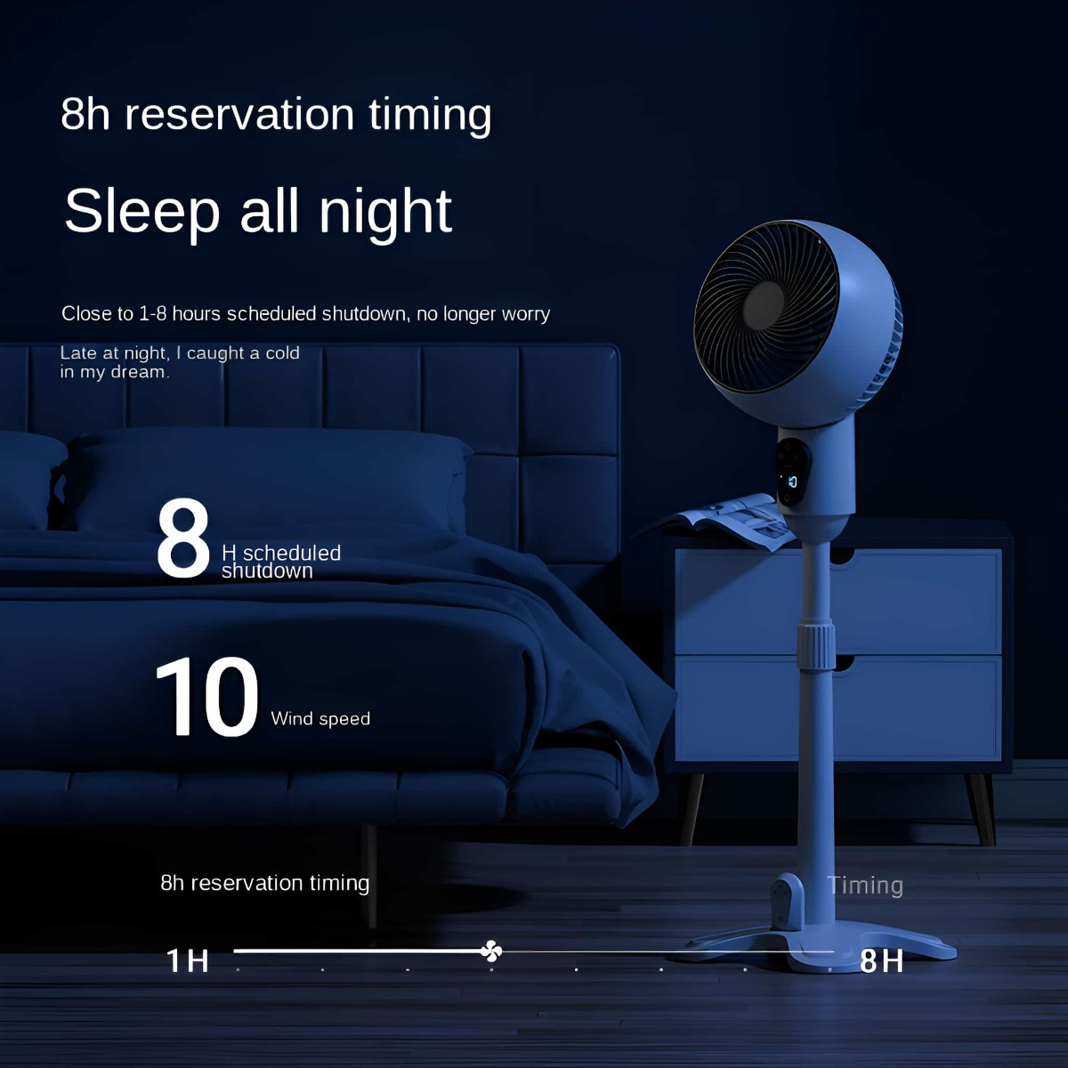 Ein weiß-grauer Ventilator steht auf einem Ständer in einem Zimmer mit Bett. Text über Schlaf und Timing.