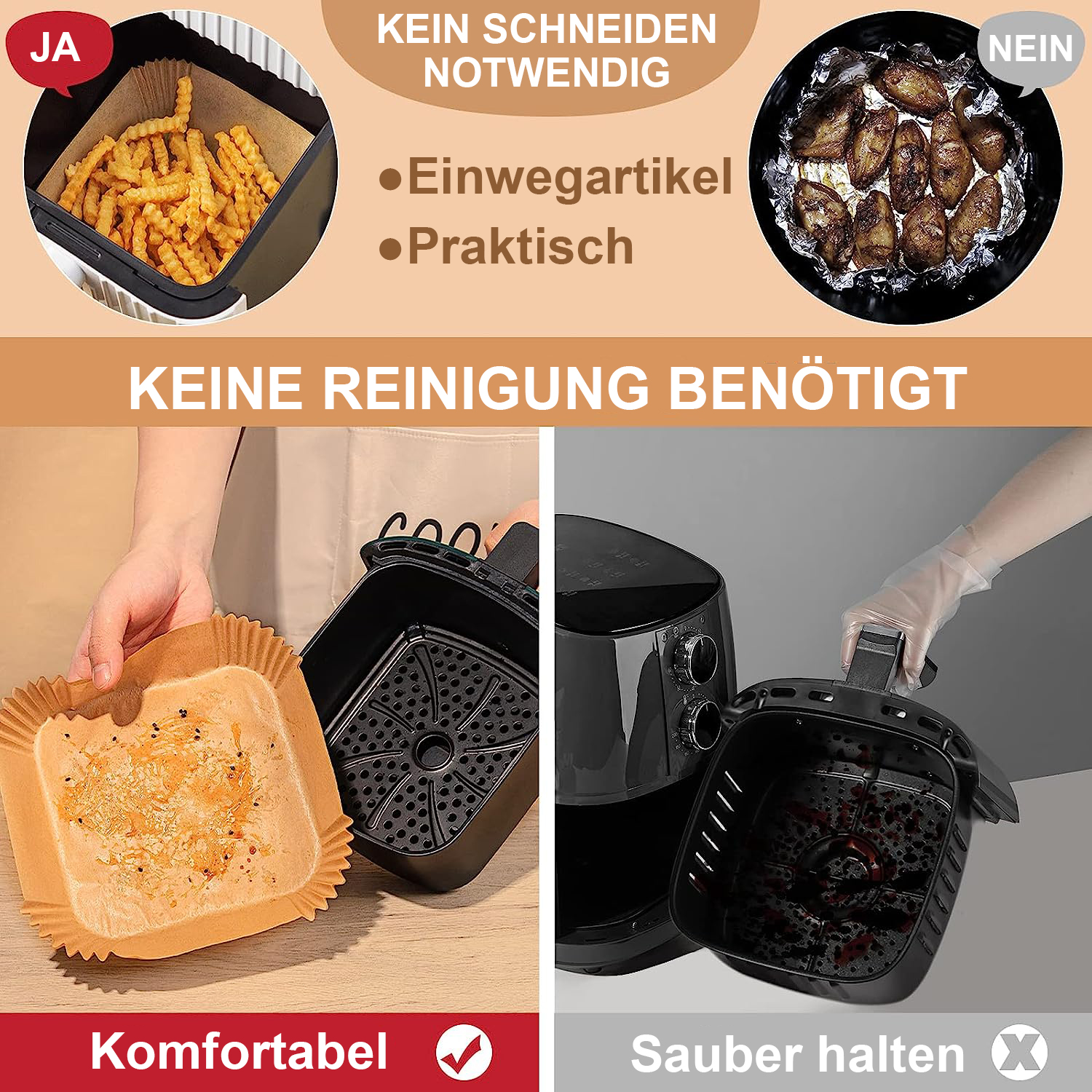 Collage mit Essen in Papiereinlagen, Fritteuse und Text über einfaches Reinigen.