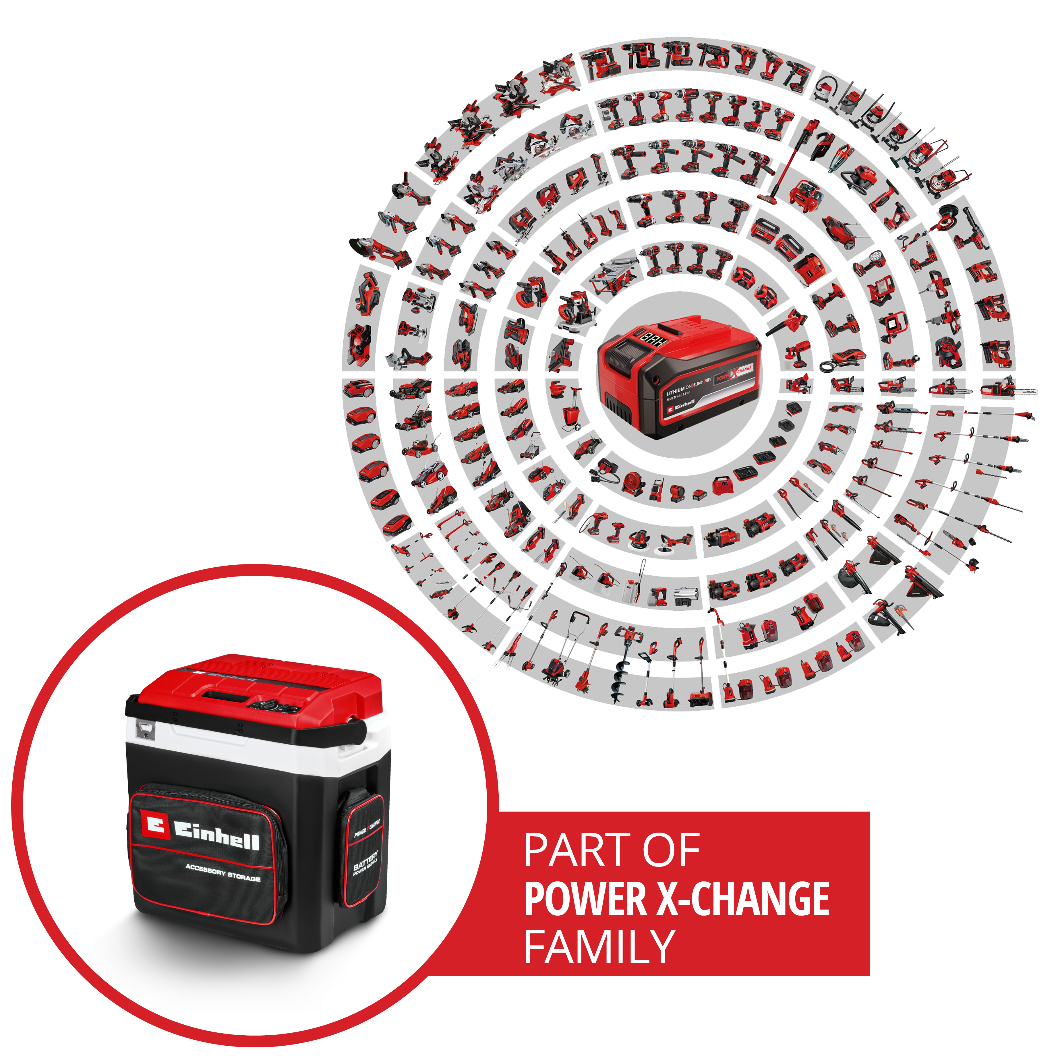 Czerwono-czarne pudełko do przechowywania akcesoriów z elektronarzędziami ułożonymi w okrąg.