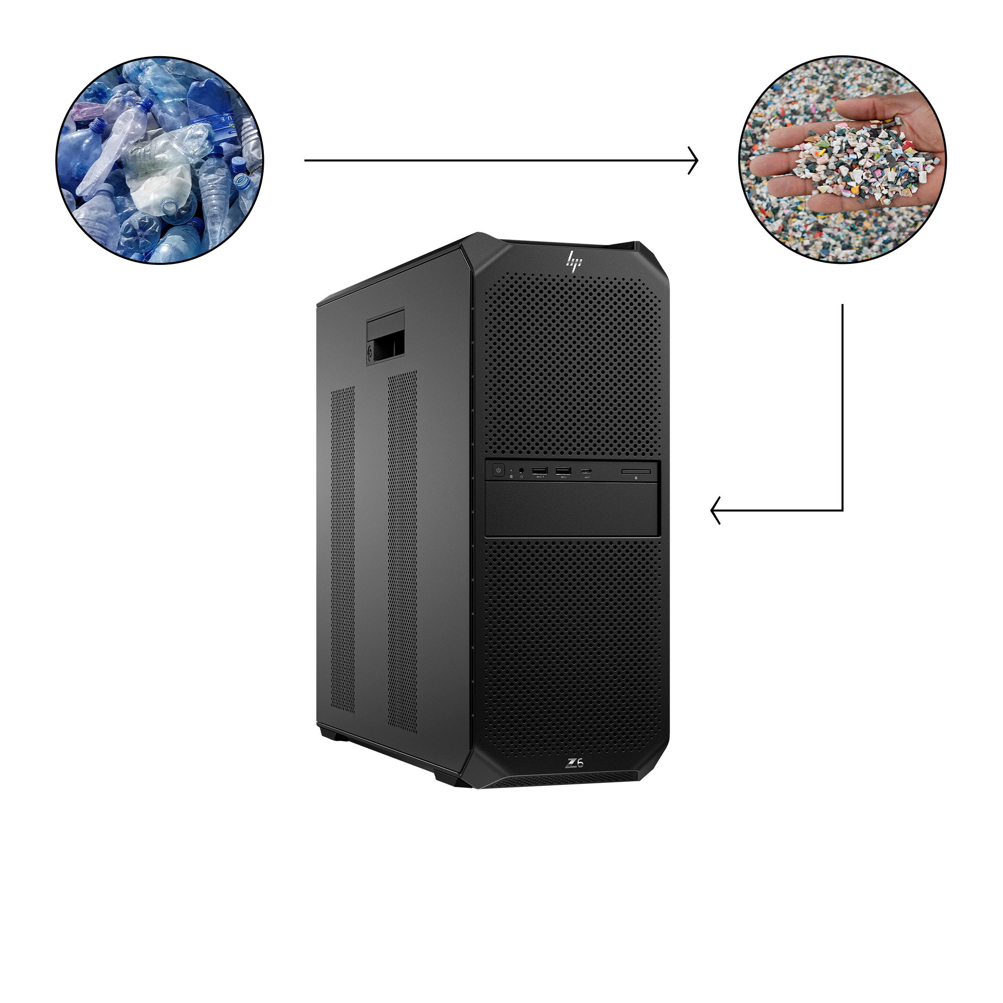 Schwarzer Computerturm. Pfeile zeigen den Recycling-Prozess: Plastikflaschen zu Kunststoffgranulat, dann zum Turm.