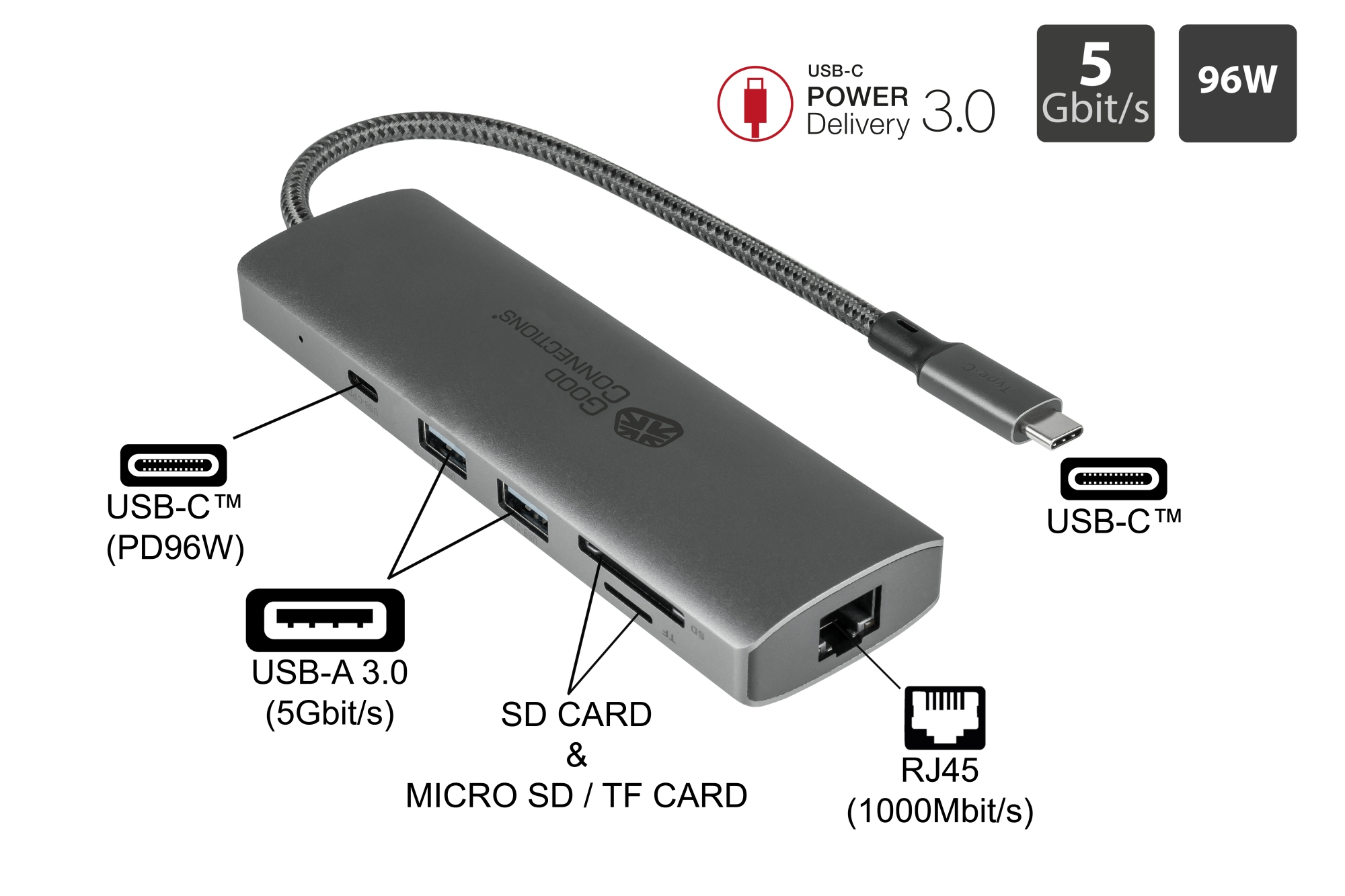 Hub USB-C grigio con più porte ed etichette. Un cavo è collegato. Sfondo bianco.