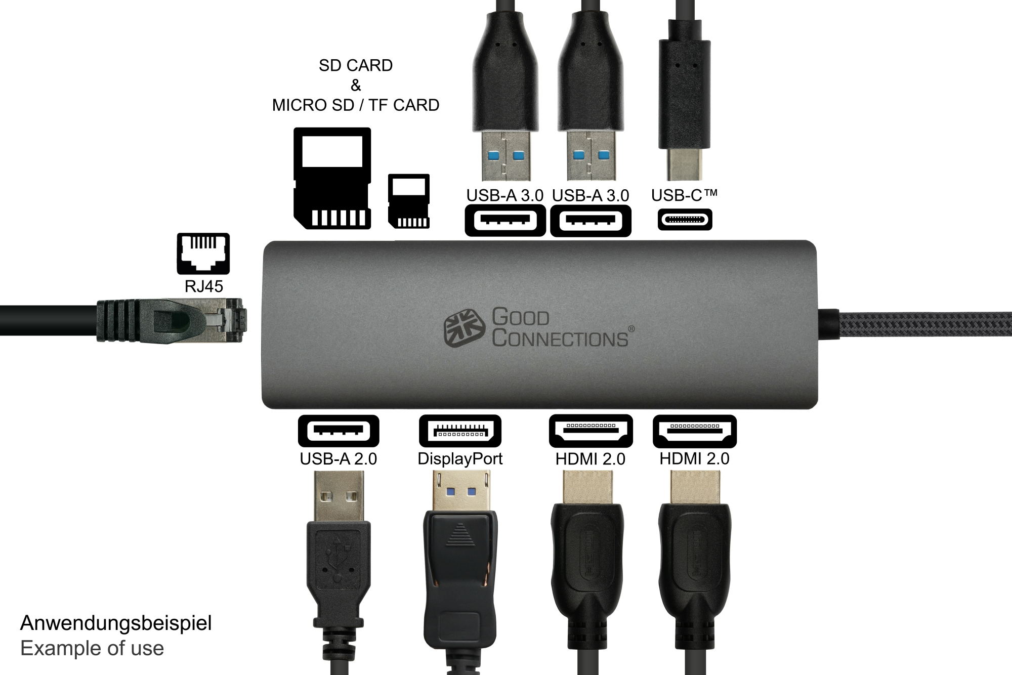 Un hub USB grigio con più porte. Include slot per schede SD, USB e porte HDMI.