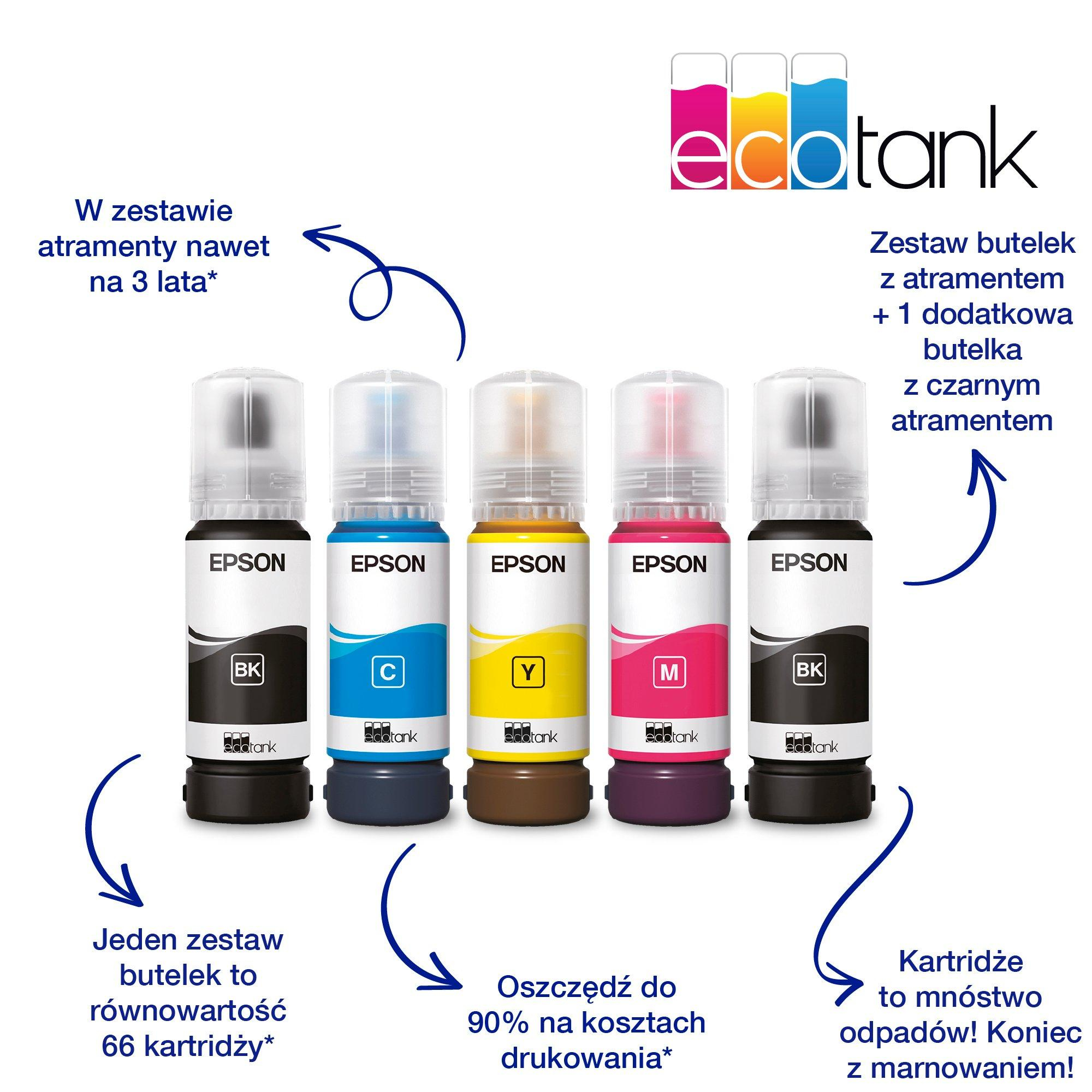 Bouteilles d'encre de différentes couleurs. Texte en polonais sur les bouteilles et les caractéristiques de l'éco-réservoir.