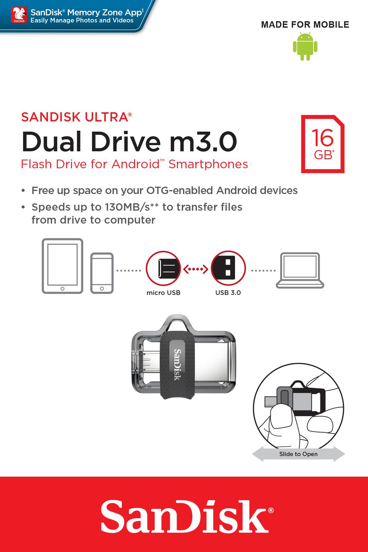 Confezione di un'unità flash Sandisk Dual Drive m3.0, con dettagli e diagrammi del prodotto.
