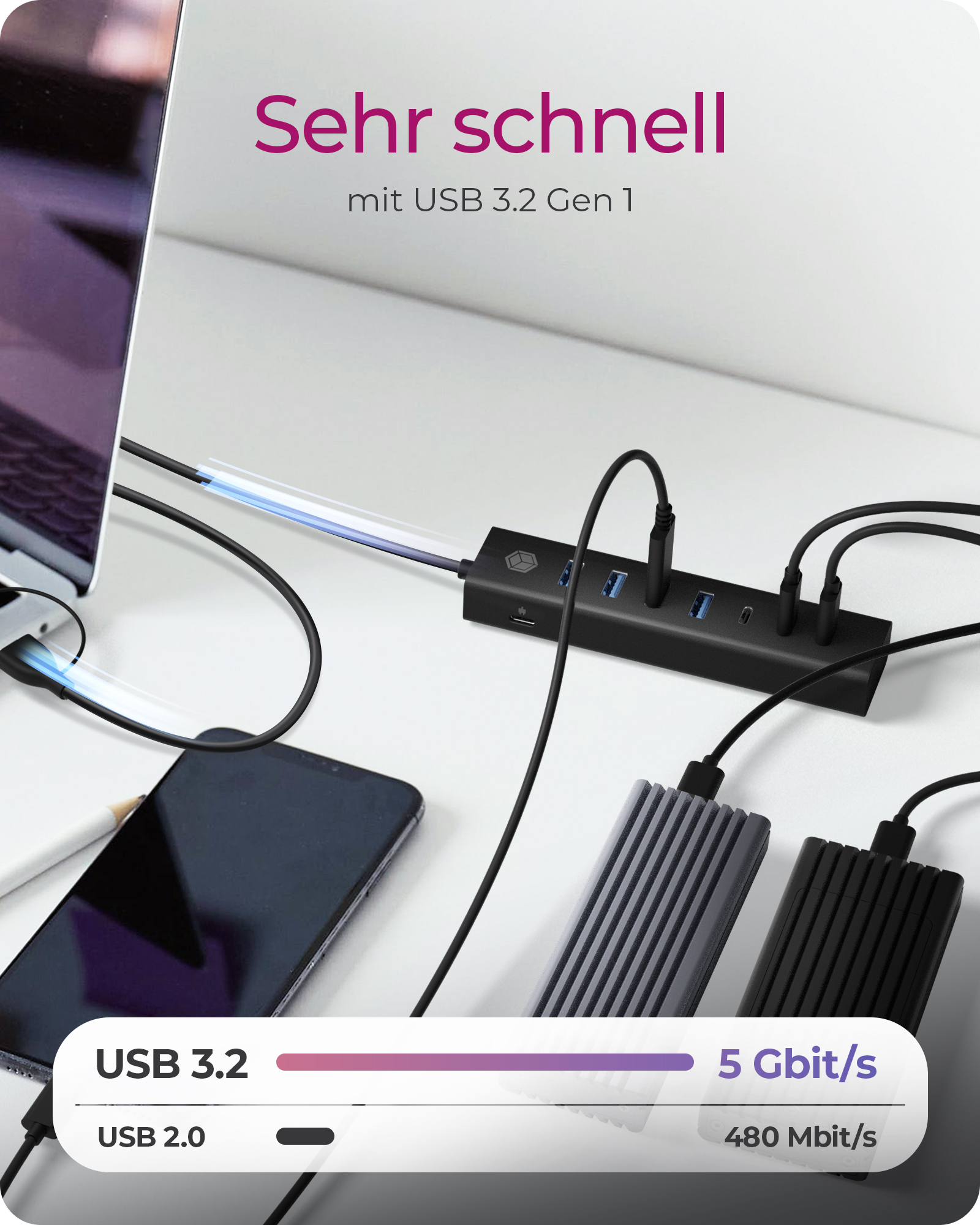 Hub USB con dispositivi collegati. Testo sovrapposto. Vengono mostrati telefono e dischi esterni.