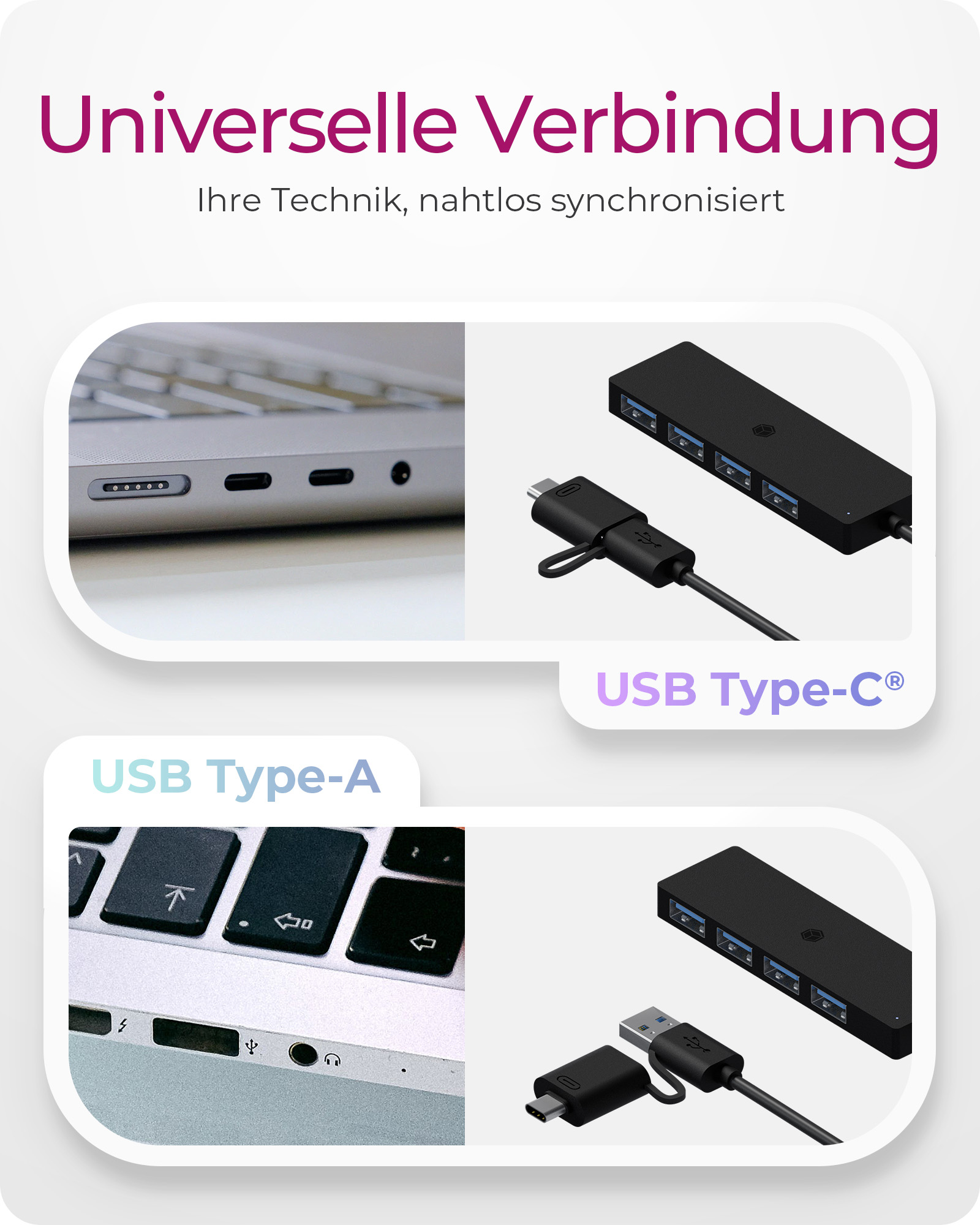 Collage che mostra connessioni USB Type-A e USB Type-C e hub USB.
