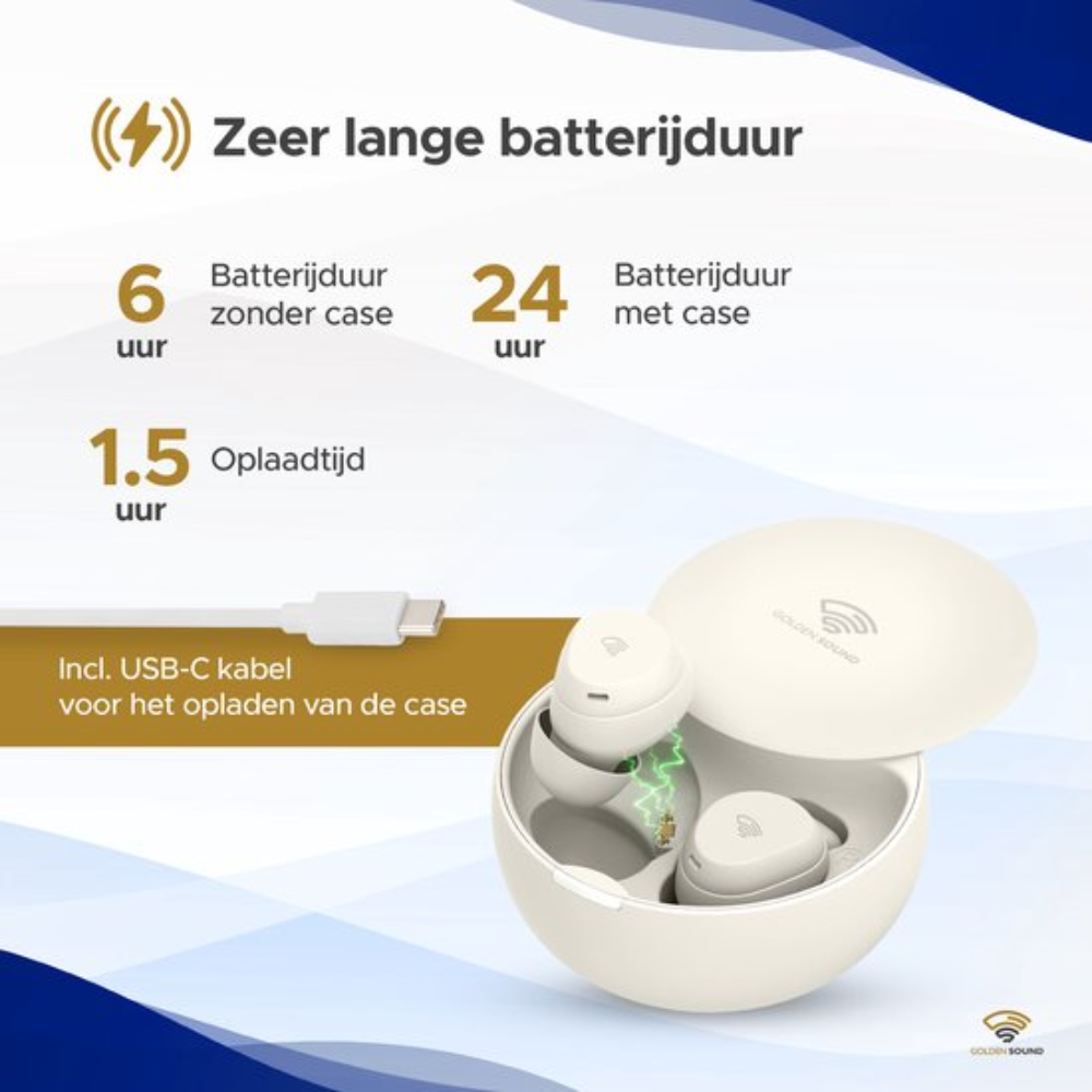 White earbuds in a case with text. Battery life: 6/24 hours, and 1.5 hours charge time.