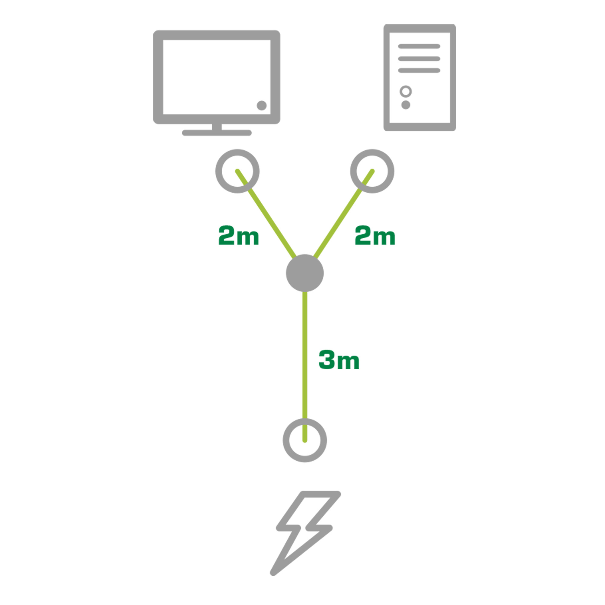 Diagramm zeigt drei Verbindungspunkte, zwei zu einem Computer und einen zur Stromversorgung.