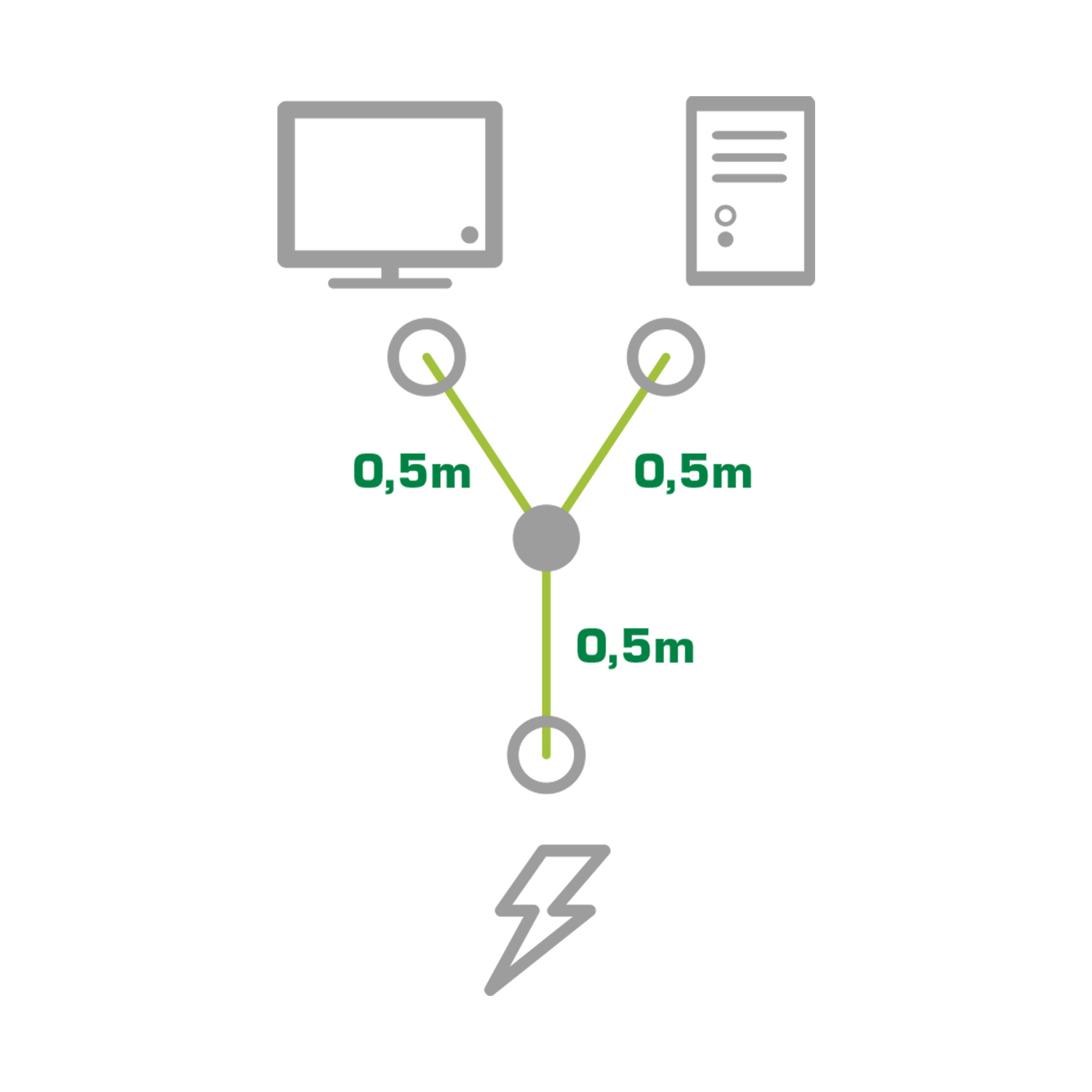 Diagramm eines Computeraufbaus mit Abständen.