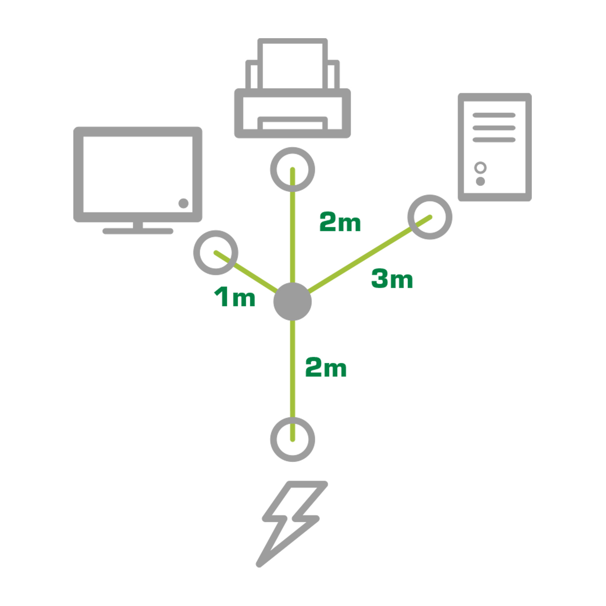 Diagramm, das einen zentralen Punkt mit Linien zu Monitor, Drucker und Computer zeigt.