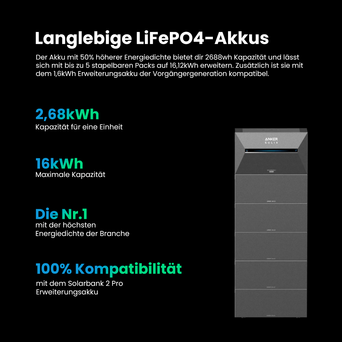 Schwarzer Hintergrund mit Text, der LiFePO4-Batterien und ihre Spezifikationen beschreibt.