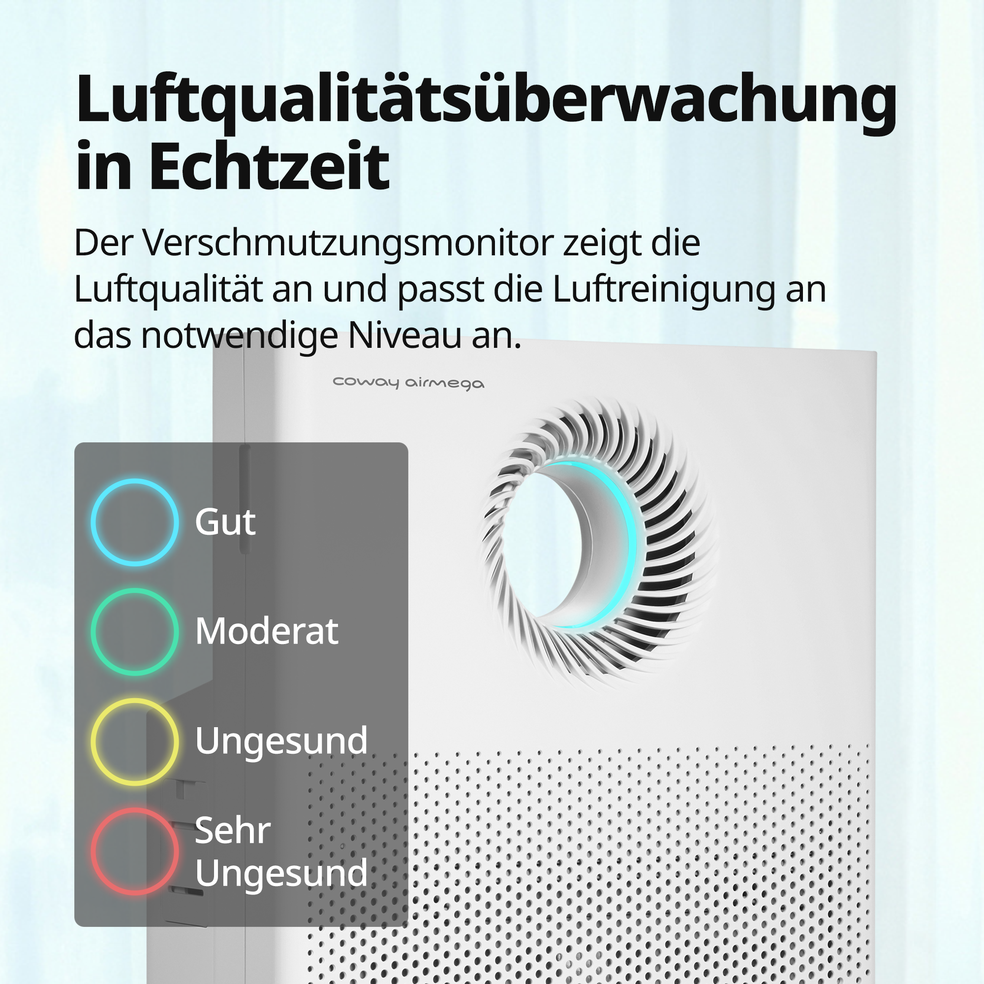 Luftreiniger mit Farbindikatoren: gut, mäßig, ungesund und sehr ungesund.