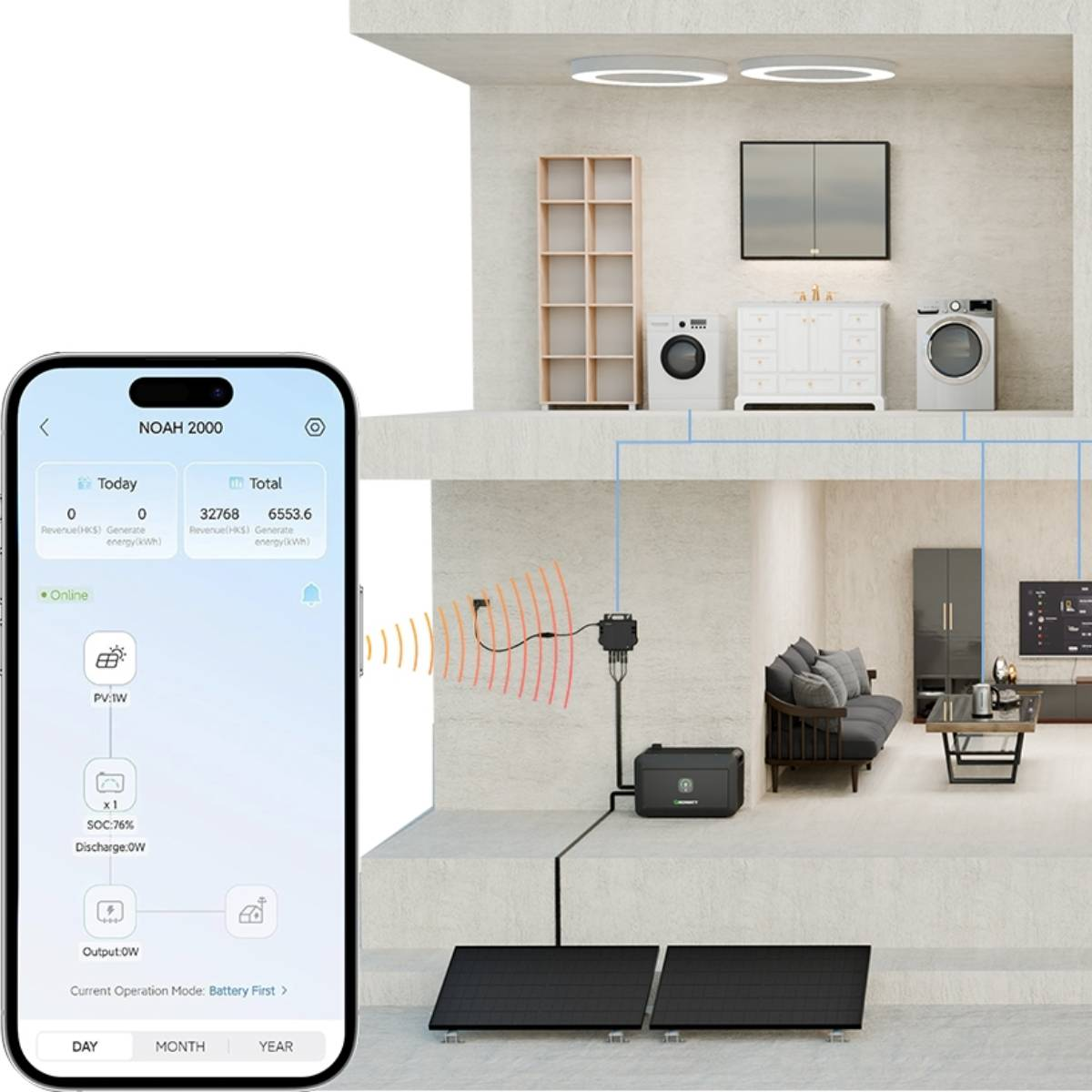 Ein Smartphone zeigt eine App-Oberfläche mit Hausenergiemanagement und einem Hausdiagramm.