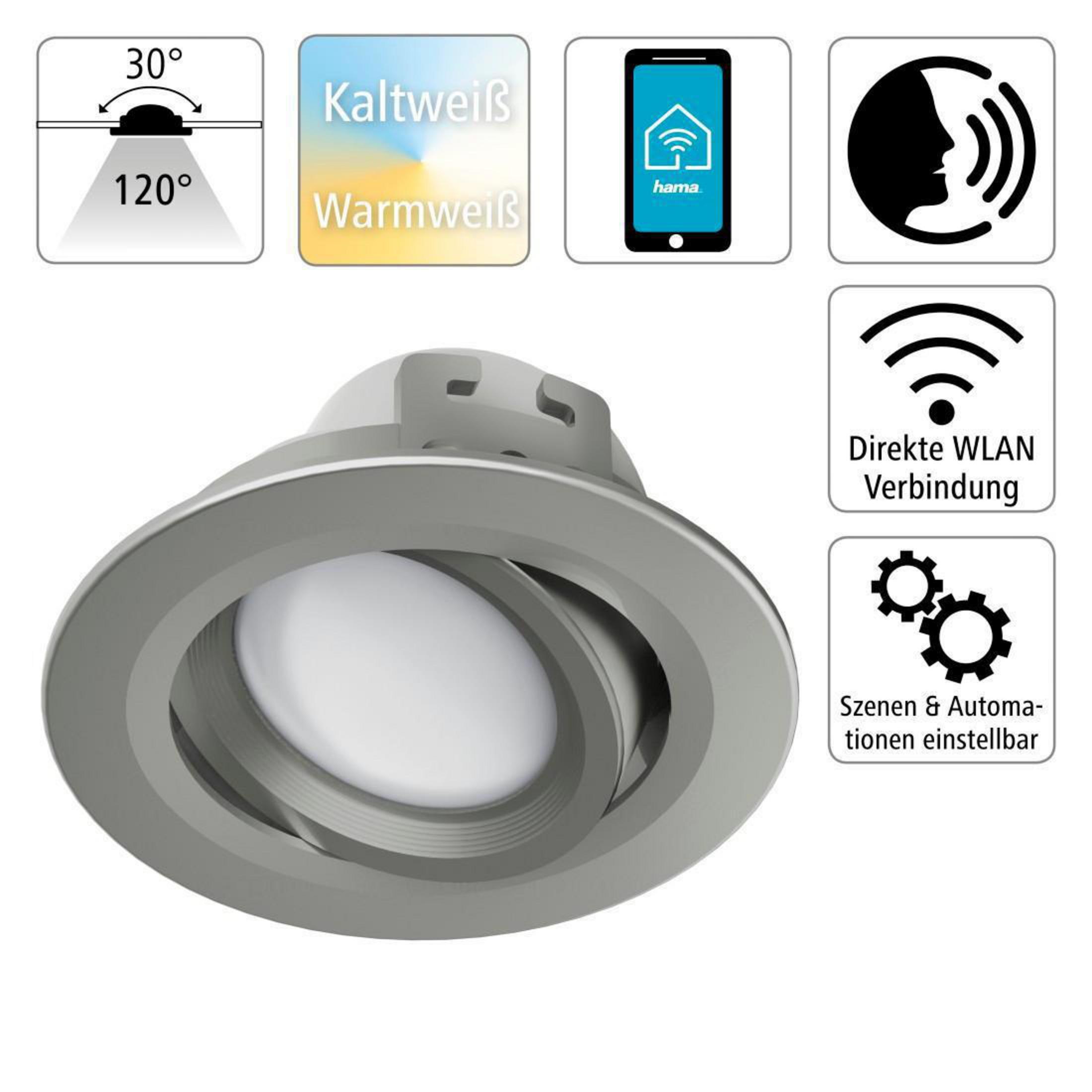 Apparecchio a incasso grigio che mostra le specifiche: fascio di 30/120 gradi, controllo tramite app e connessione WLAN diretta.
