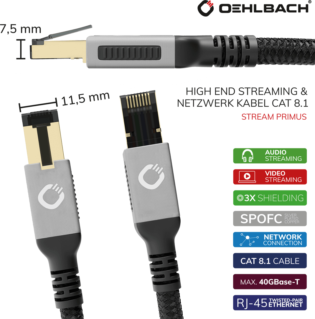 Nahaufnahme eines RJ45-Kabels mit Etiketten und Spezifikationen.