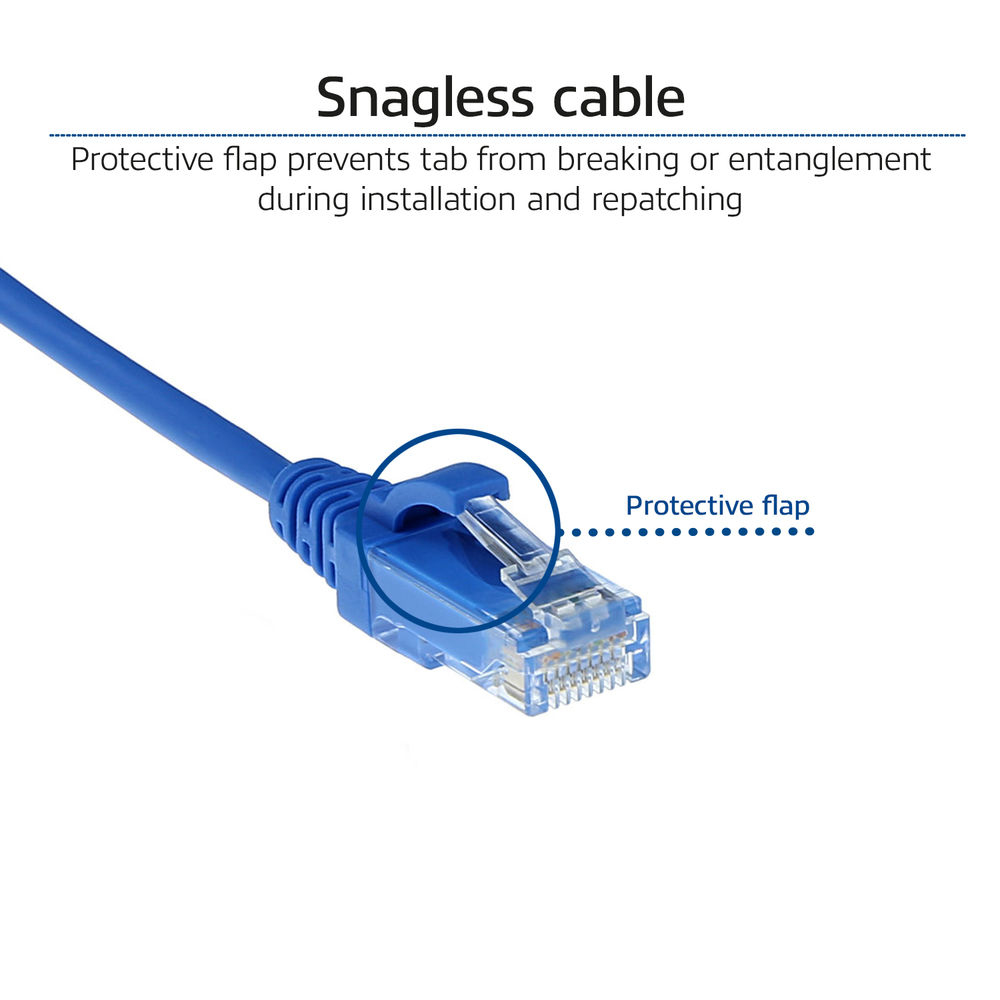 Cavo di rete blu con aletta protettiva e testo sul cavo snagless, su sfondo bianco.