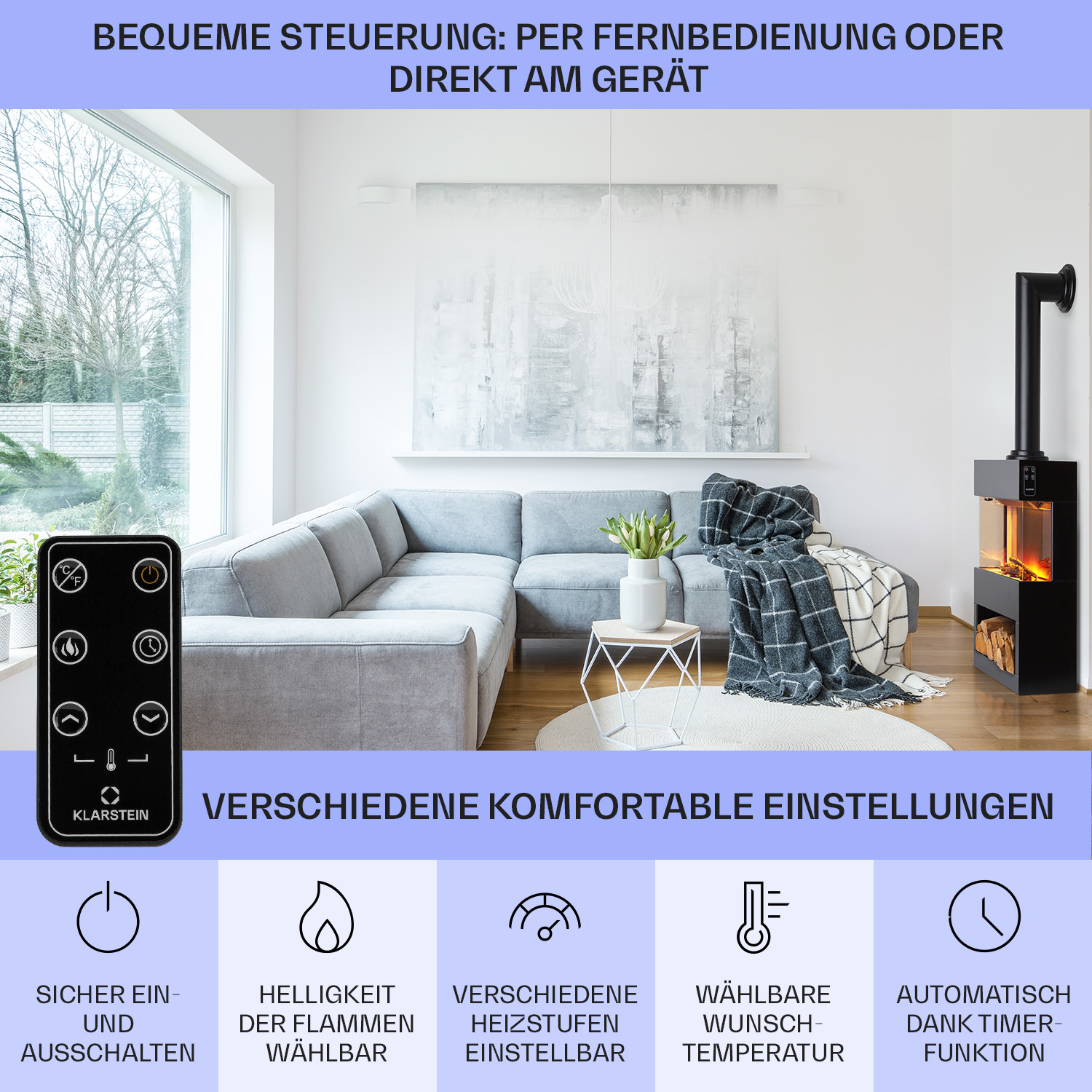 Ein modernes Wohnzimmer mit Kamin, Fernbedienung und Symbolen, die die Funktionen des Kamins beschreiben.