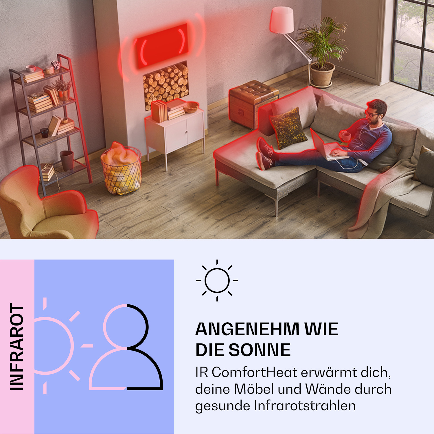 Rauminnenraum mit Infrarotheizungskonzept, zeigt einen Mann auf einem Sofa. Text: Infrarot.
