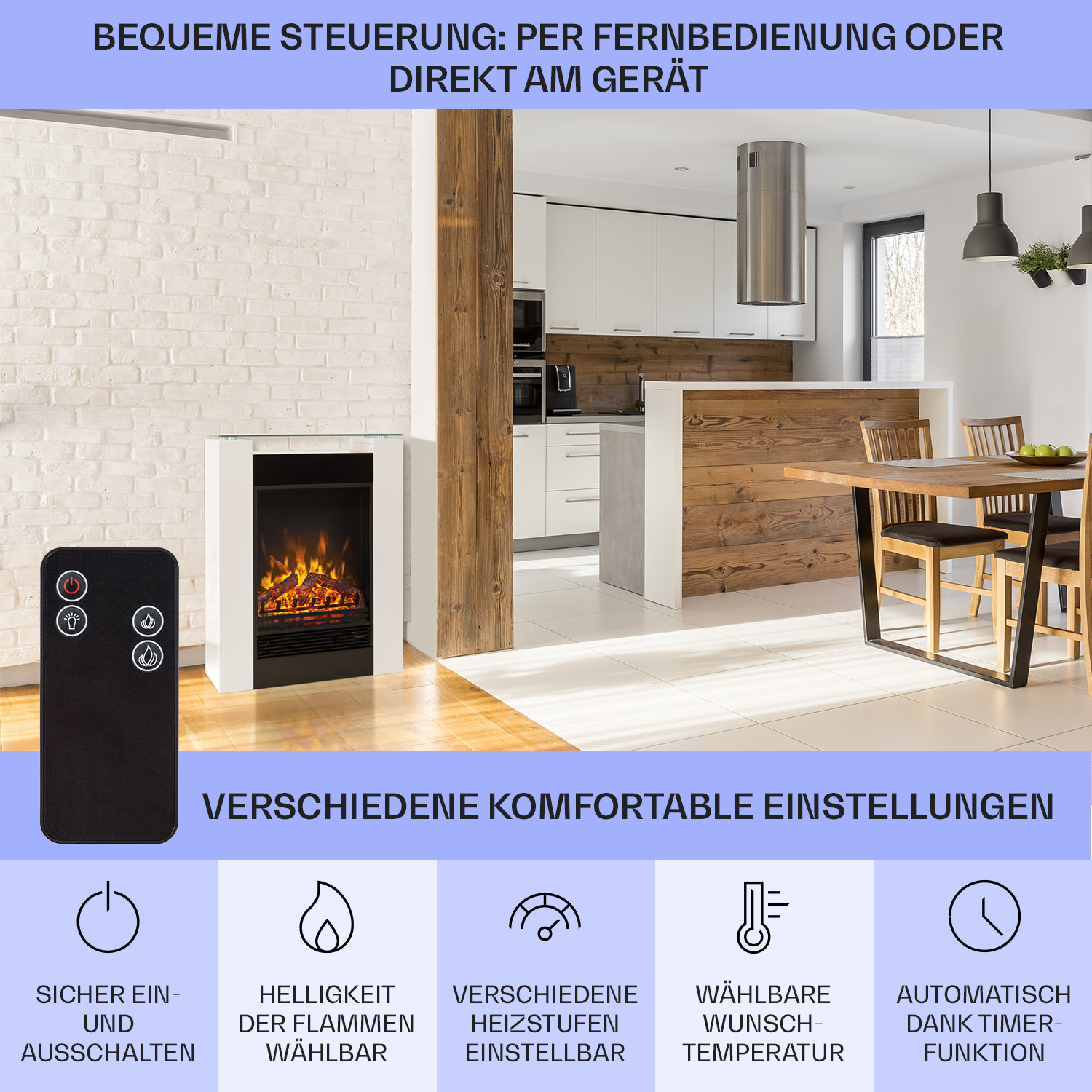 Ein Kamin mit Fernbedienung und Symbolen, die verschiedene Einstellungen zeigen.