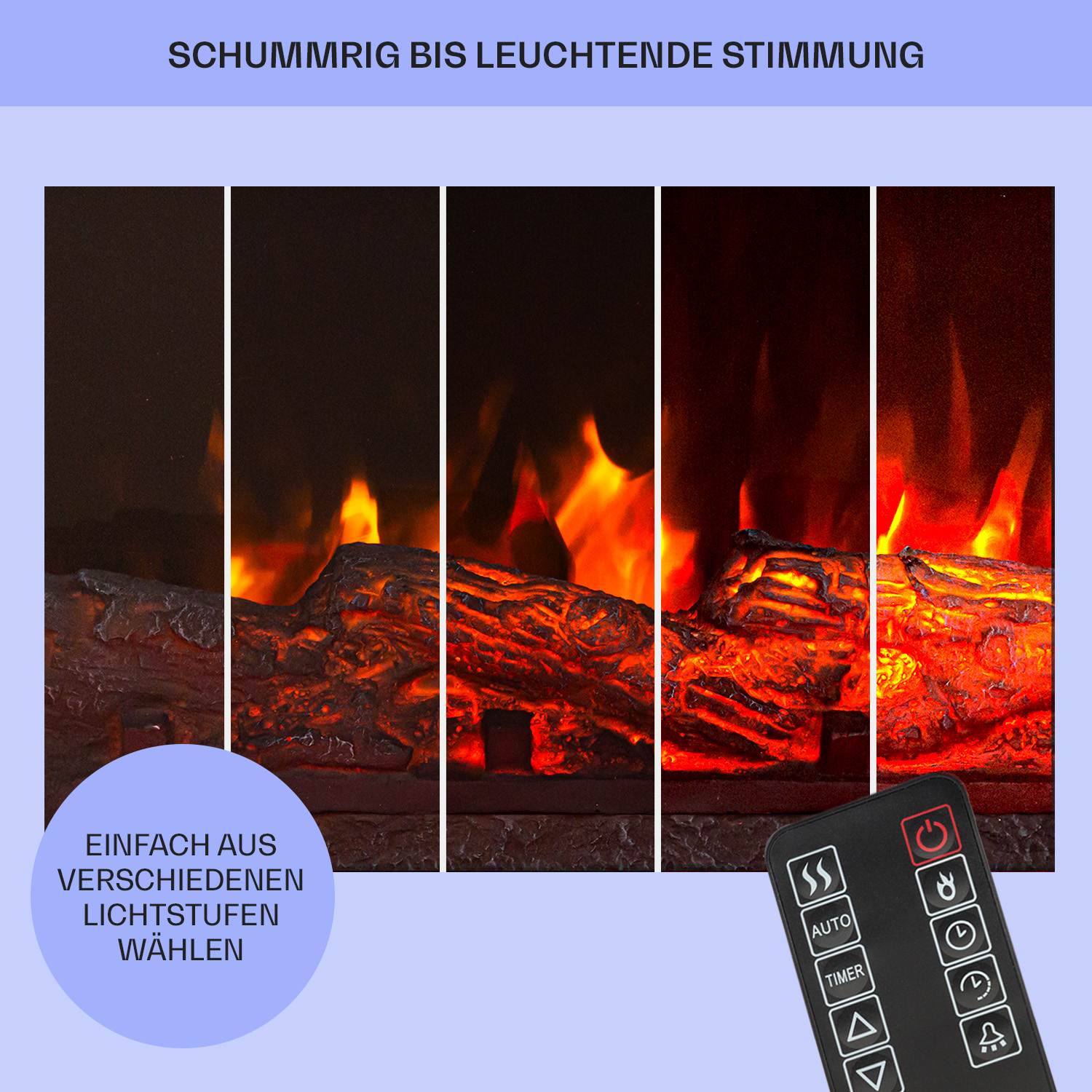 Cinque impostazioni delle fiamme del camino, con telecomando e testo: "EINFACH AUS VERSCHIEDENEN".