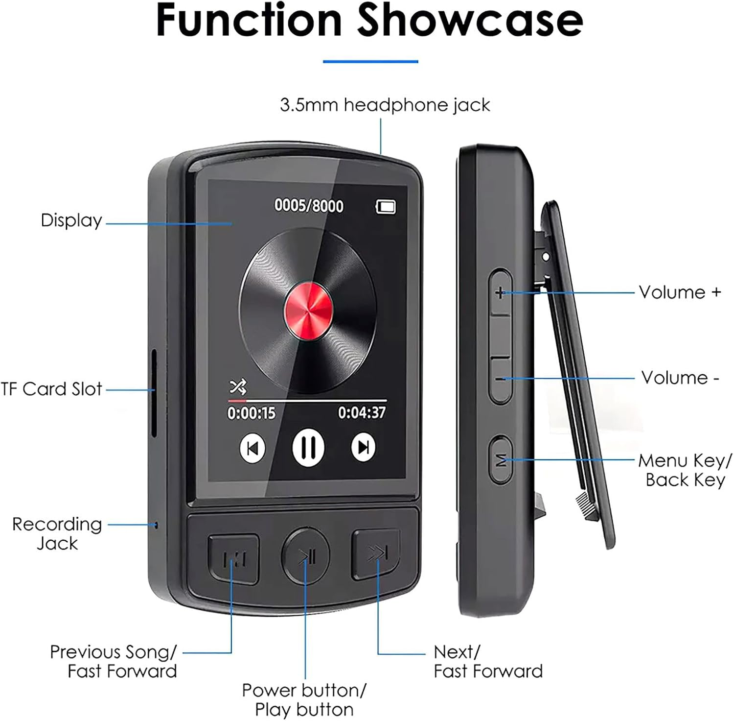 Czarny odtwarzacz MP3 z ekranem. Funkcje: wyświetlacz, gniazdo kart TF, gniazdo nagrywania, regulacja głośności i przyciski.