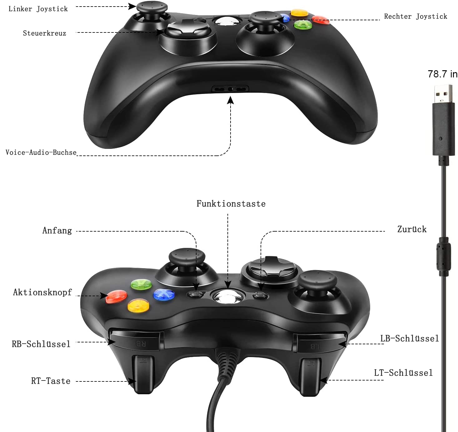 Ein Xbox 360-Controller mit Tasten, Joysticks und einem USB-Kabelanschluss.