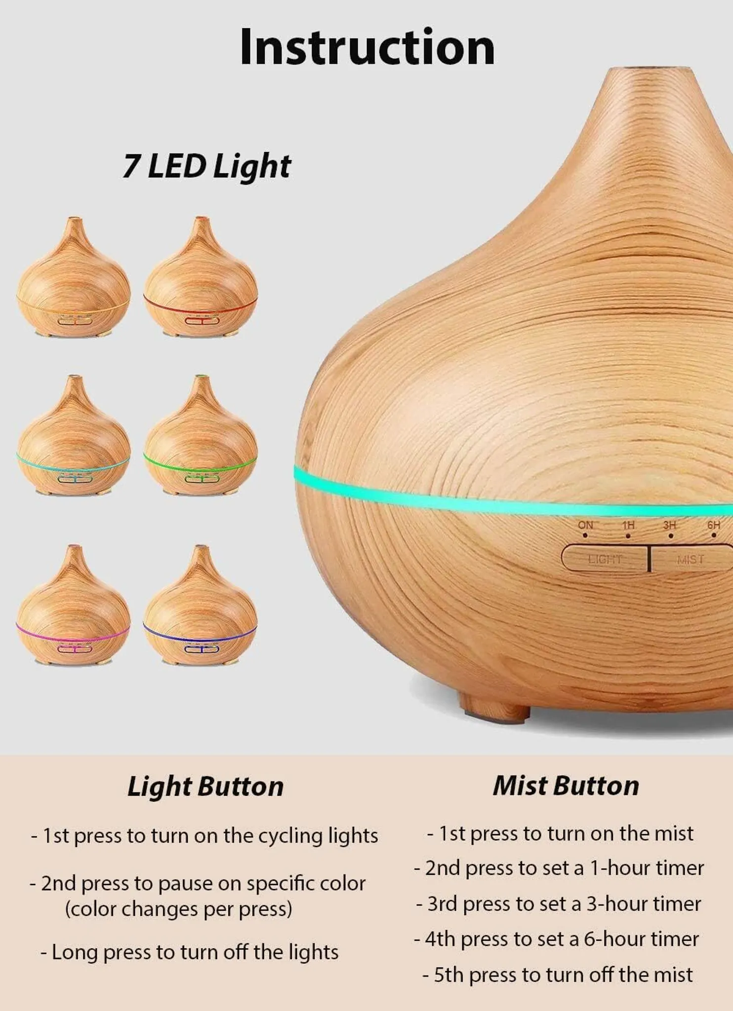 Aromatherapie-Diffusor aus Holz mit Anweisungen für Licht- und Nebeleinstellungen, sieben LED-Optionen.